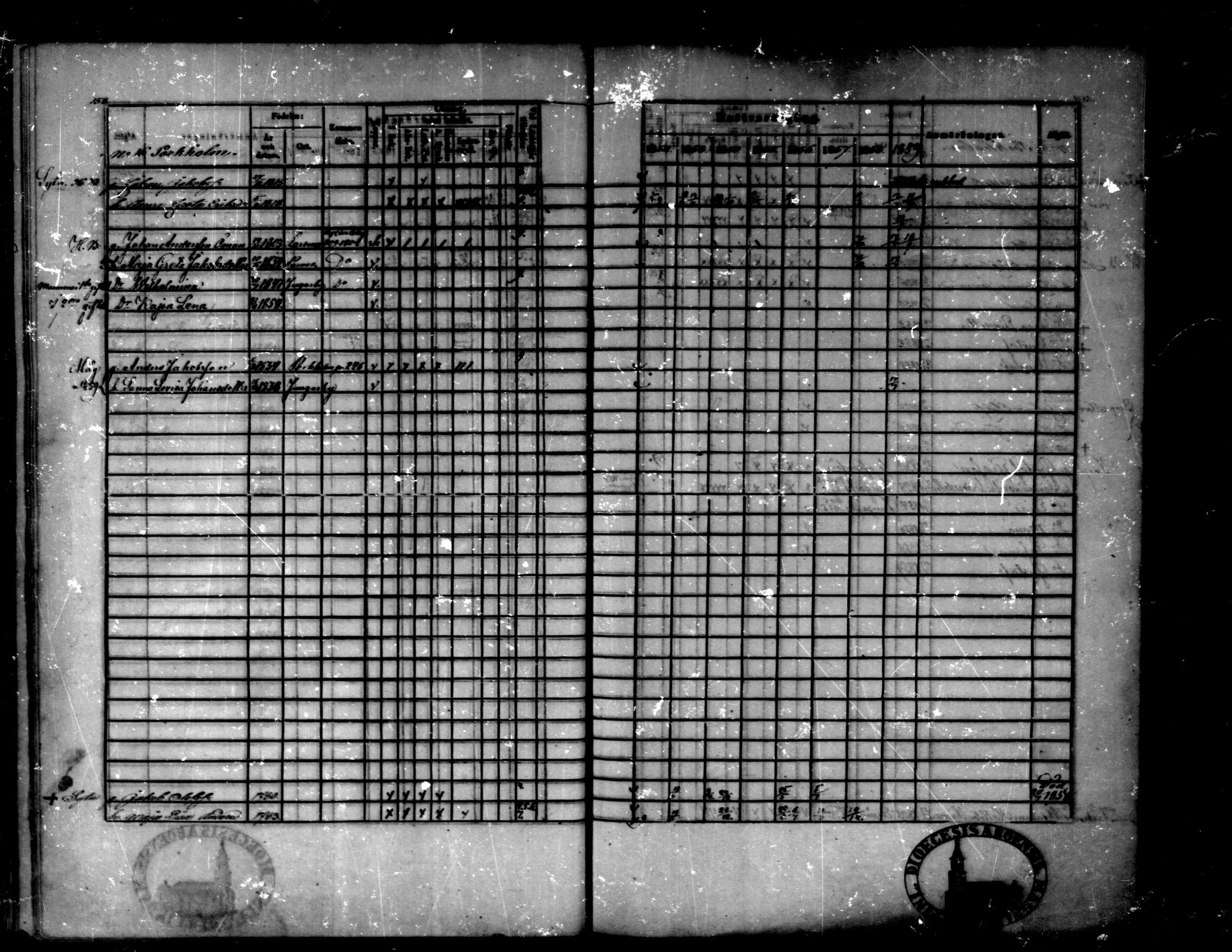[ ../kirjat/Kirkonkirjat/purmo/rippikirja_1852-1859_mko52-59/kuvat/159.jpg ]