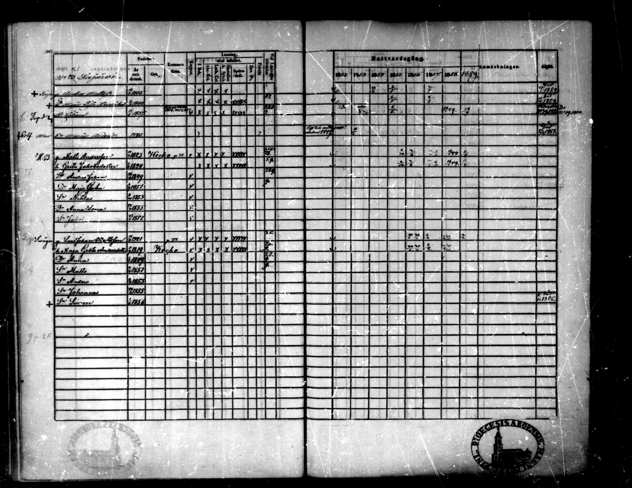 [ ../kirjat/Kirkonkirjat/purmo/rippikirja_1852-1859_mko52-59/kuvat/182.jpg ]