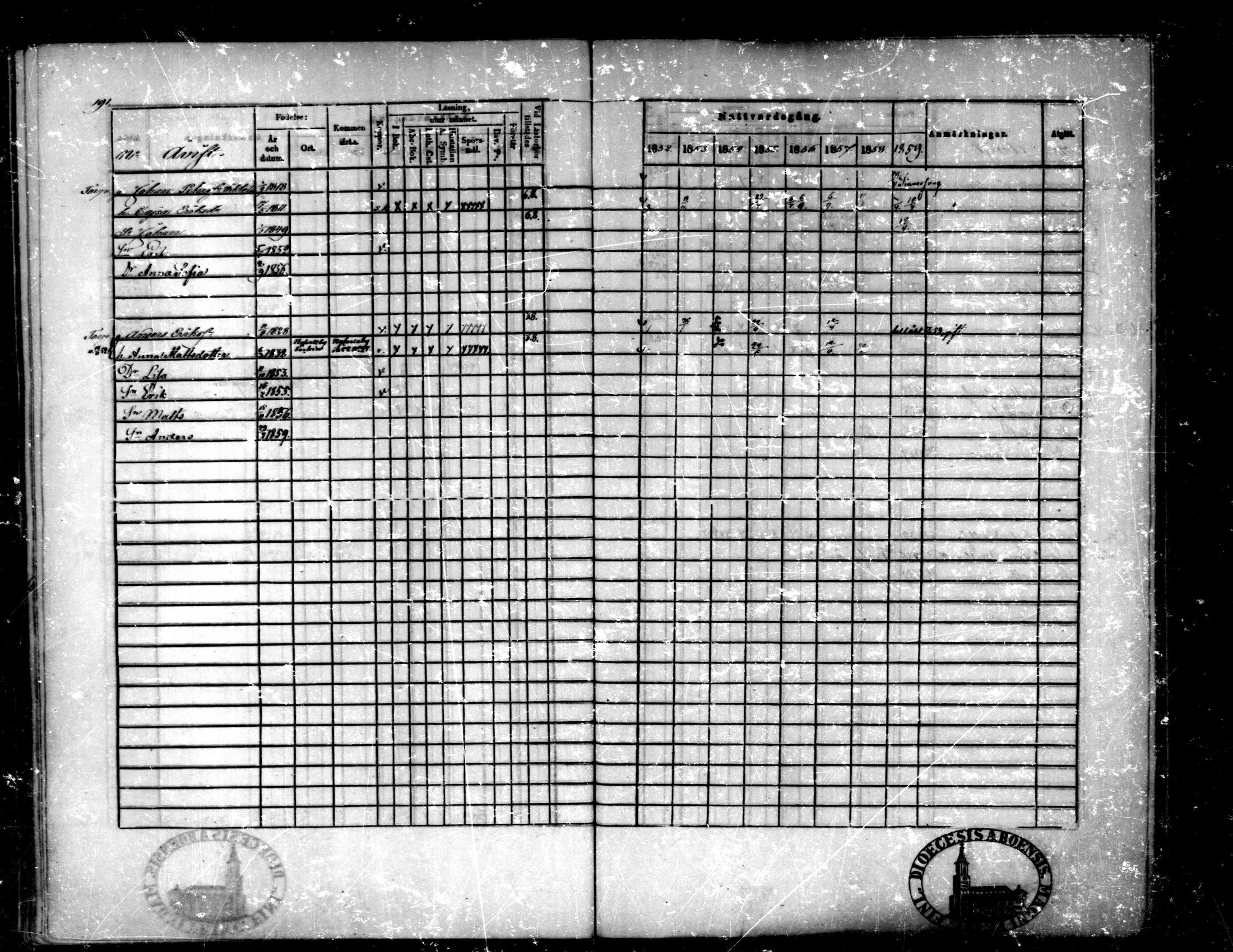 [ ../kirjat/Kirkonkirjat/purmo/rippikirja_1852-1859_mko52-59/kuvat/192.jpg ]
