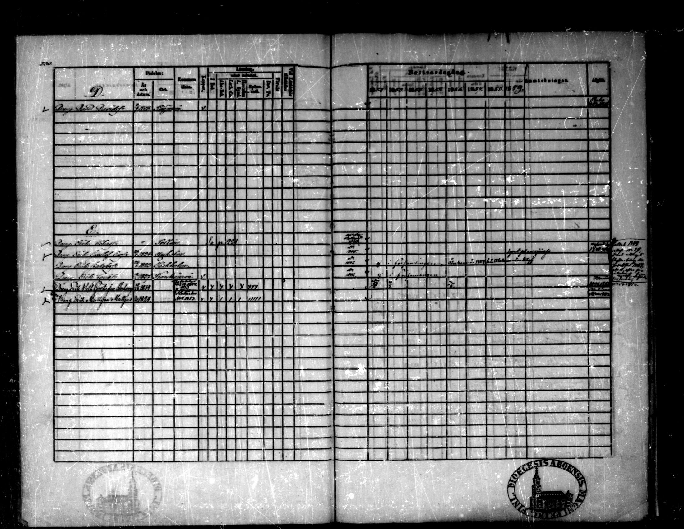 [ ../kirjat/Kirkonkirjat/purmo/rippikirja_1852-1859_mko52-59/kuvat/230.jpg ]