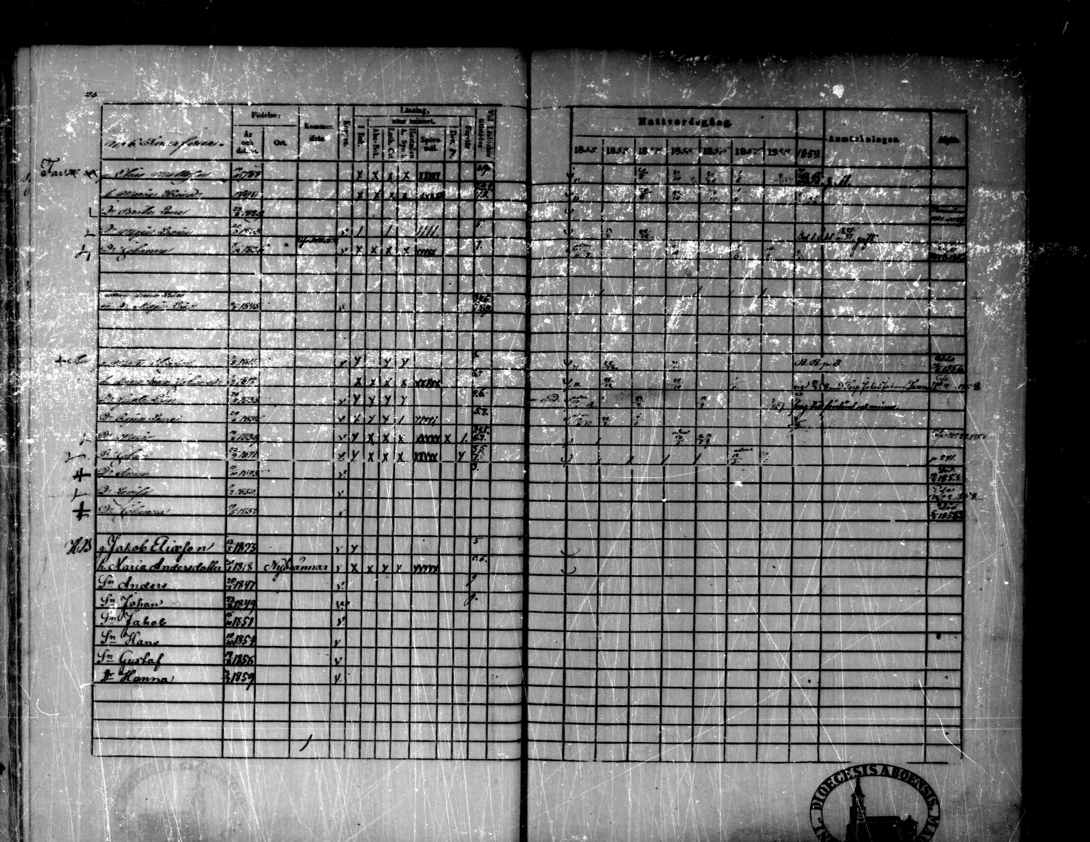 [ ../kirjat/Kirkonkirjat/purmo/rippikirja_1852-1859_mko52-59/kuvat/26.jpg ]