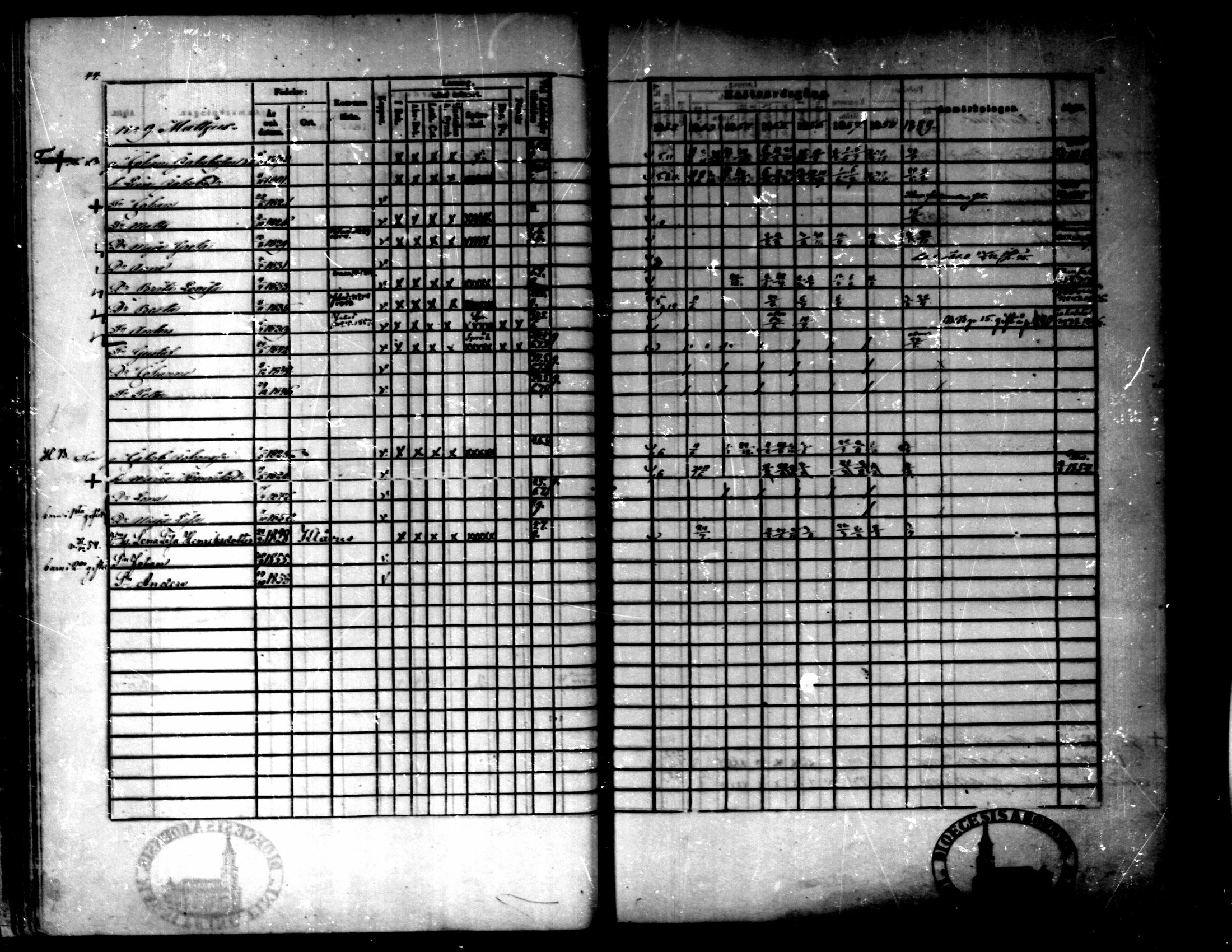 [ ../kirjat/Kirkonkirjat/purmo/rippikirja_1852-1859_mko52-59/kuvat/45.jpg ]