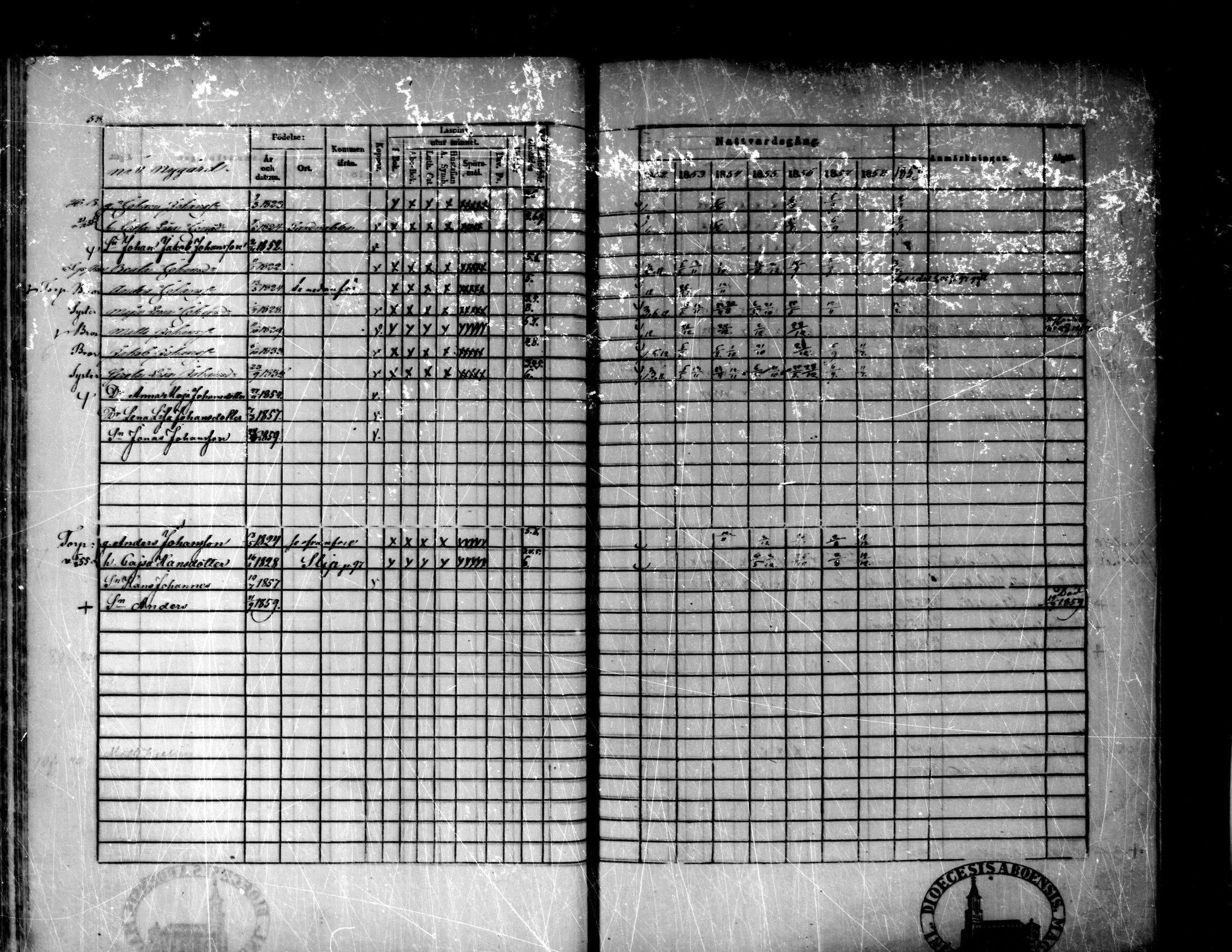 [ ../kirjat/Kirkonkirjat/purmo/rippikirja_1852-1859_mko52-59/kuvat/59.jpg ]