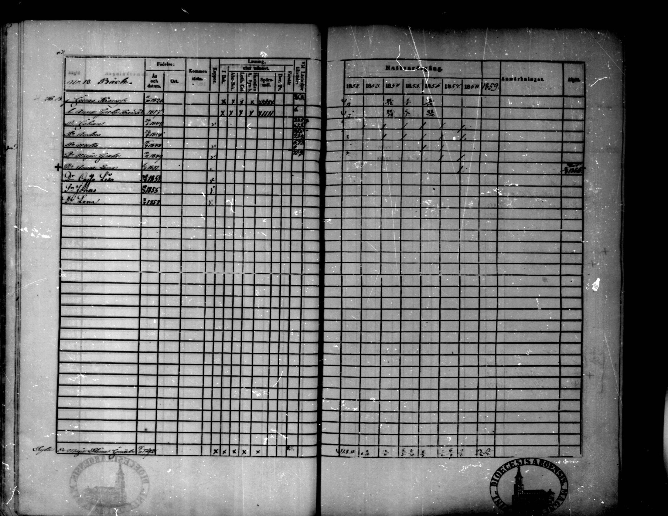 [ ../kirjat/Kirkonkirjat/purmo/rippikirja_1852-1859_mko52-59/kuvat/62.jpg ]