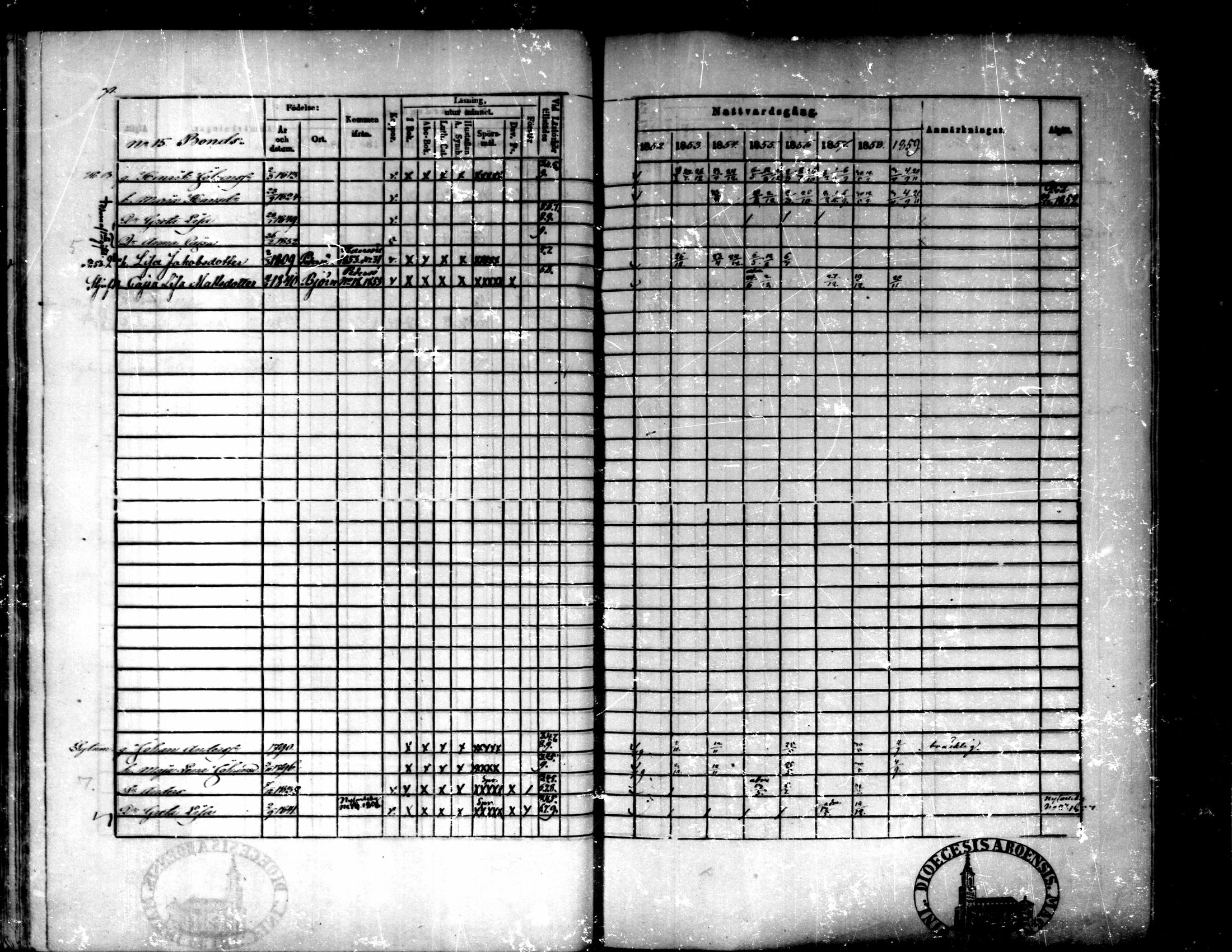 [ ../kirjat/Kirkonkirjat/purmo/rippikirja_1852-1859_mko52-59/kuvat/72.jpg ]