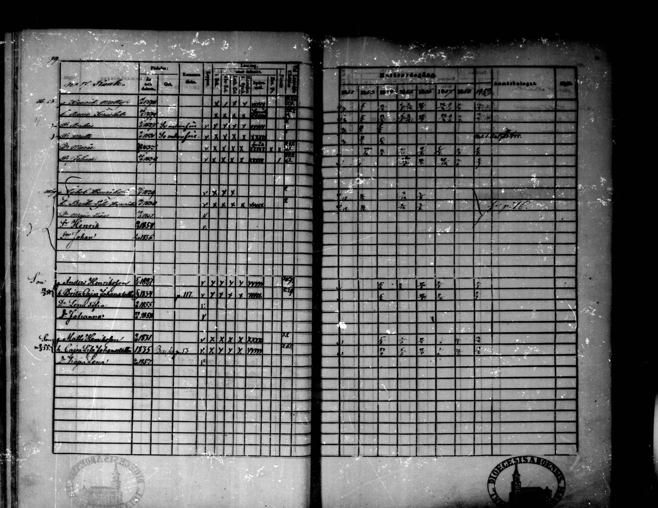 [ ../kirjat/Kirkonkirjat/purmo/rippikirja_1852-1859_mko52-59/kuvat/80.jpg ]