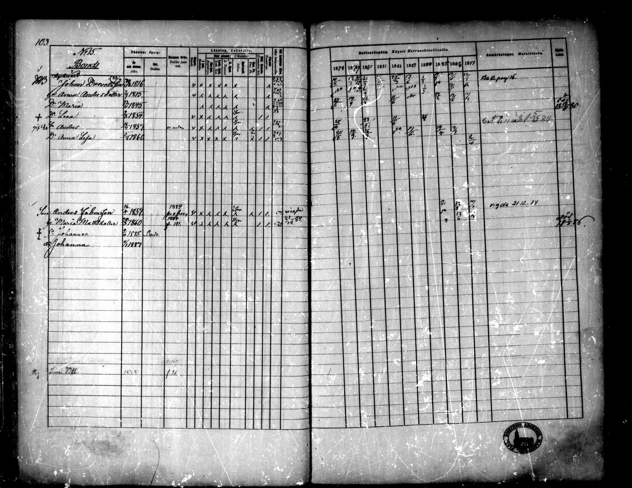 [ ../kirjat/Kirkonkirjat/purmo/rippikirja_1878-1887_mko77-89/kuvat/104.jpg ]