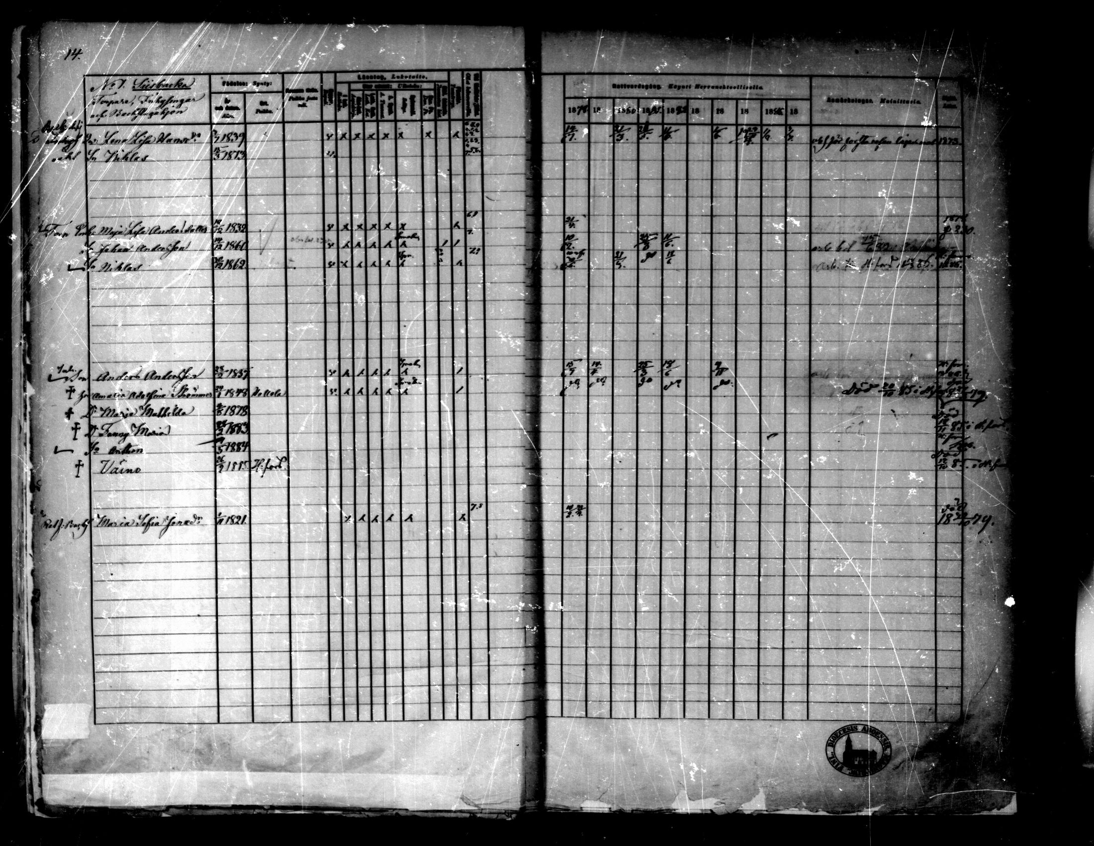 [ ../kirjat/Kirkonkirjat/purmo/rippikirja_1878-1887_mko77-89/kuvat/15.jpg ]