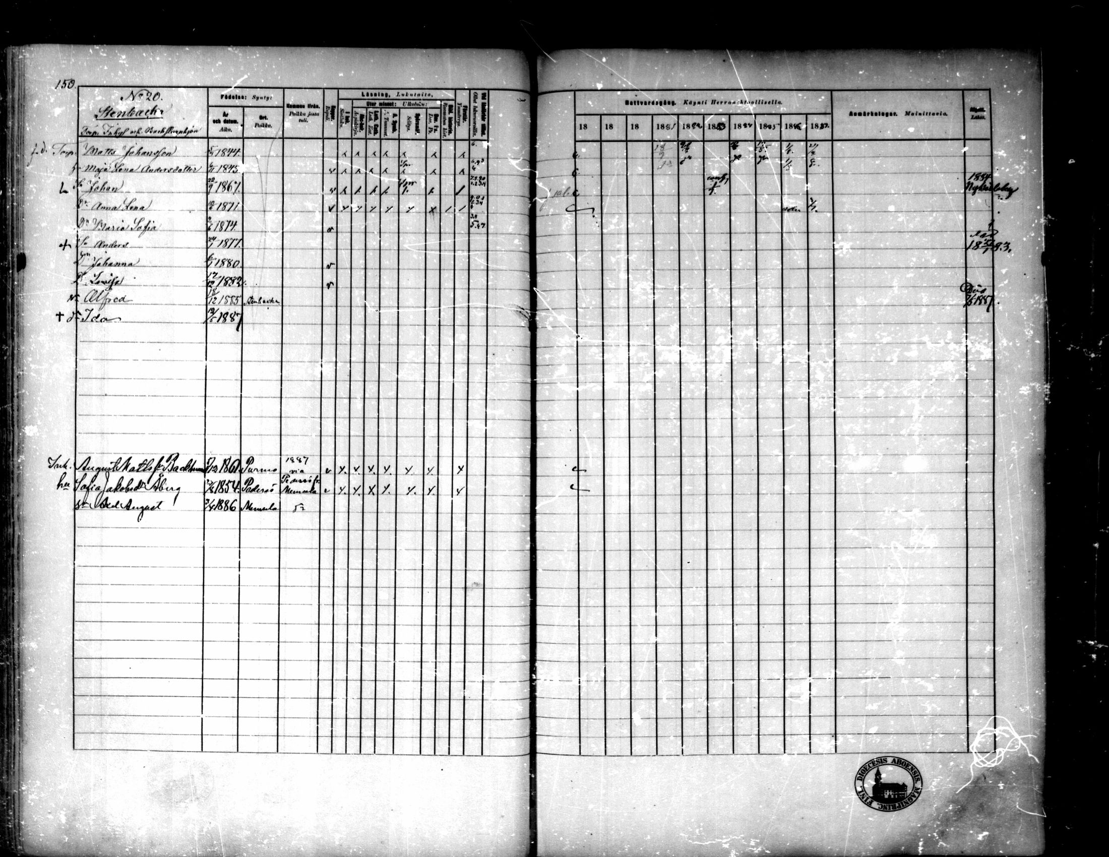 [ ../kirjat/Kirkonkirjat/purmo/rippikirja_1878-1887_mko77-89/kuvat/151.jpg ]