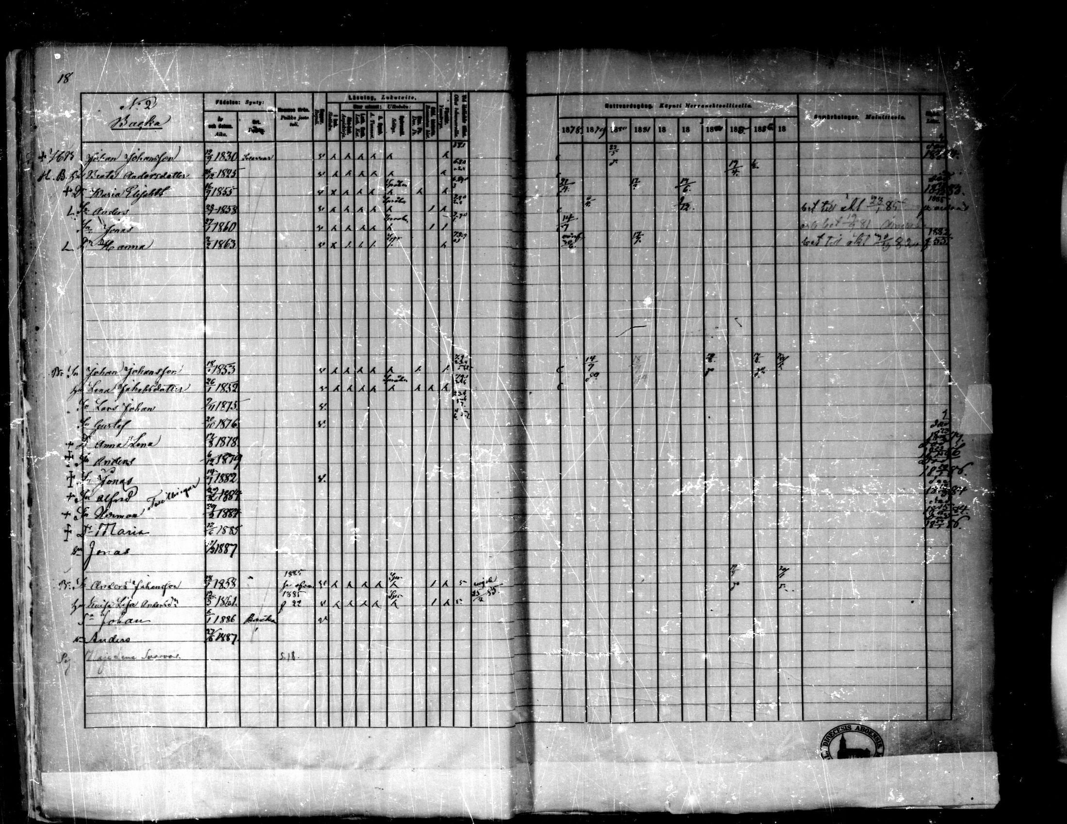 [ ../kirjat/Kirkonkirjat/purmo/rippikirja_1878-1887_mko77-89/kuvat/19.jpg ]