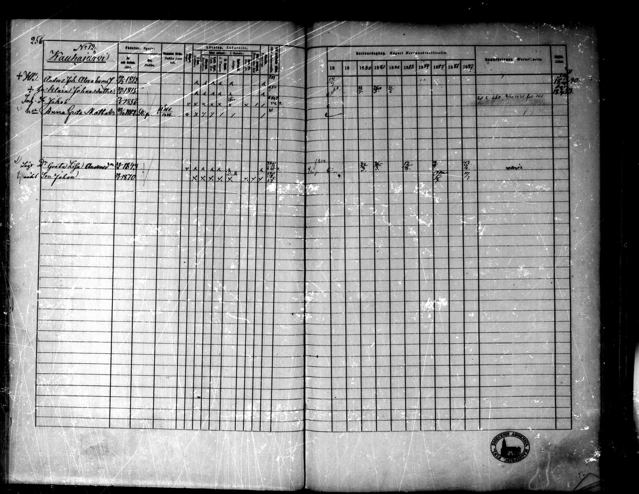[ ../kirjat/Kirkonkirjat/purmo/rippikirja_1878-1887_mko77-89/kuvat/254.jpg ]