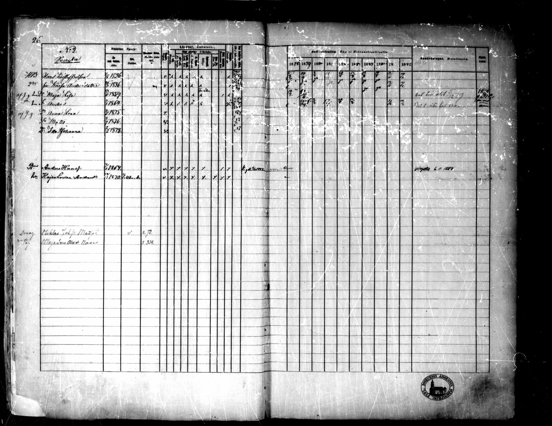 [ ../kirjat/Kirkonkirjat/purmo/rippikirja_1878-1887_mko77-89/kuvat/27.jpg ]