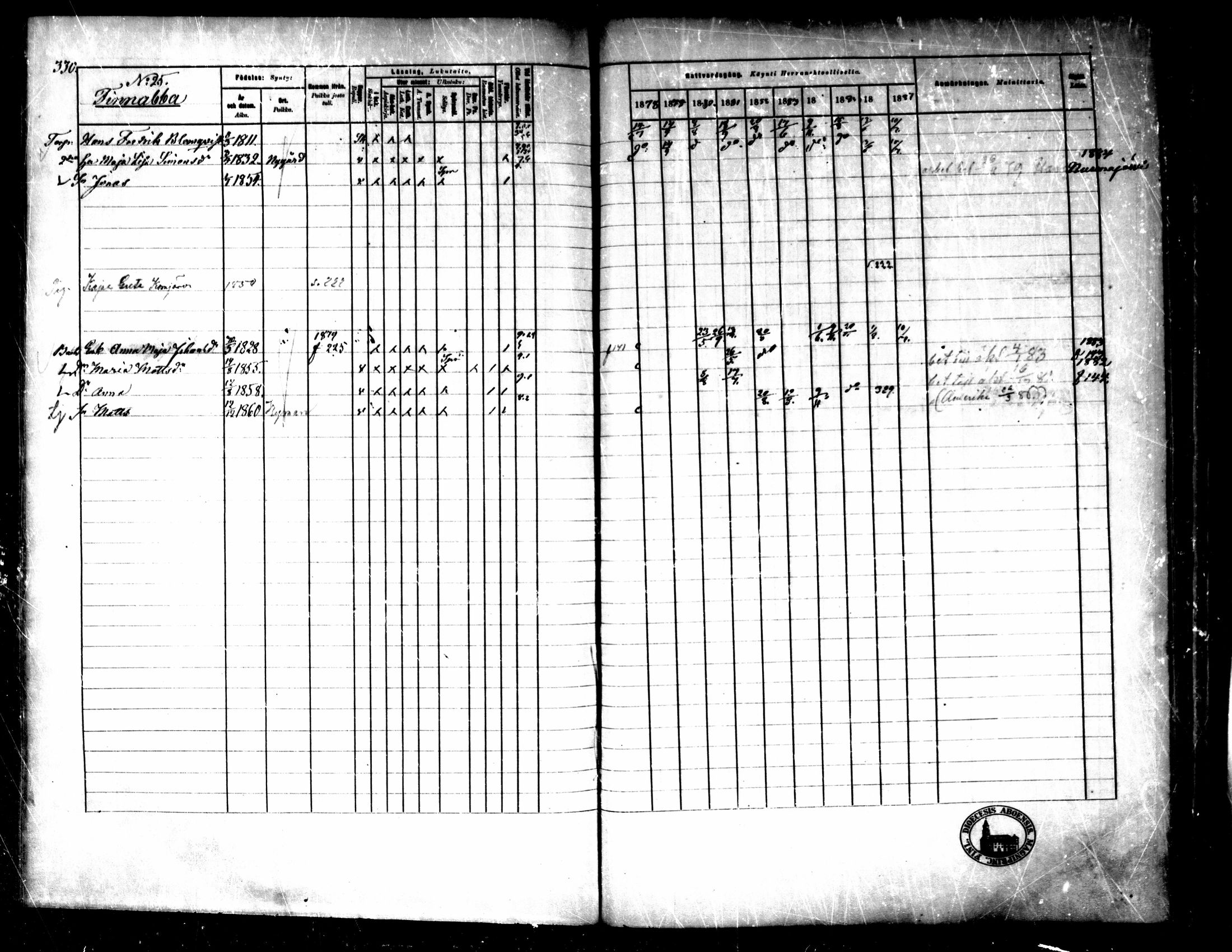 [ ../kirjat/Kirkonkirjat/purmo/rippikirja_1878-1887_mko77-89/kuvat/328.jpg ]
