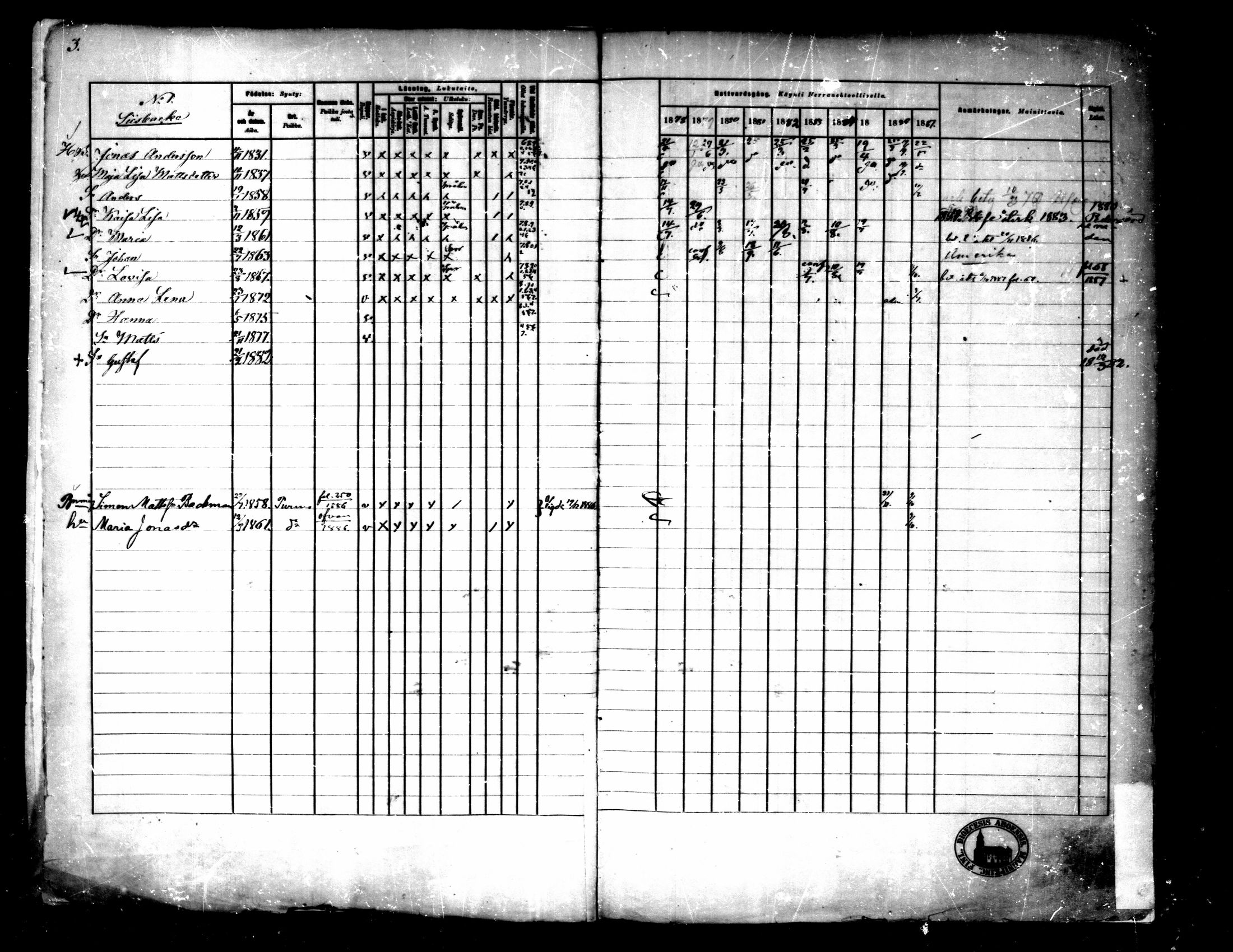 [ ../kirjat/Kirkonkirjat/purmo/rippikirja_1878-1887_mko77-89/kuvat/4.jpg ]