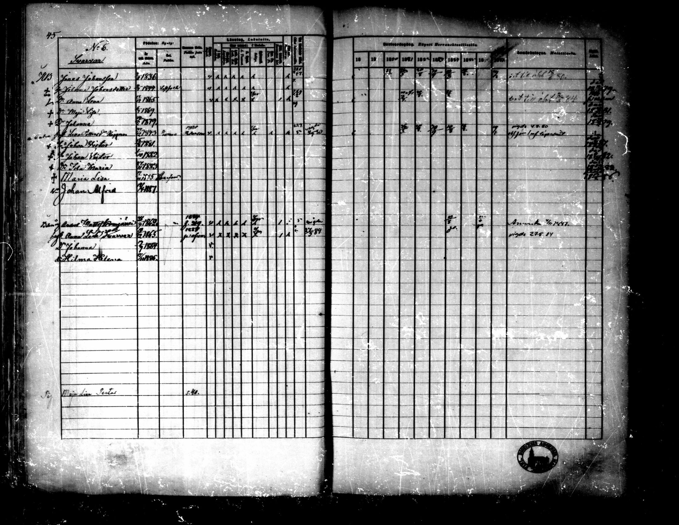 [ ../kirjat/Kirkonkirjat/purmo/rippikirja_1878-1887_mko77-89/kuvat/46.jpg ]