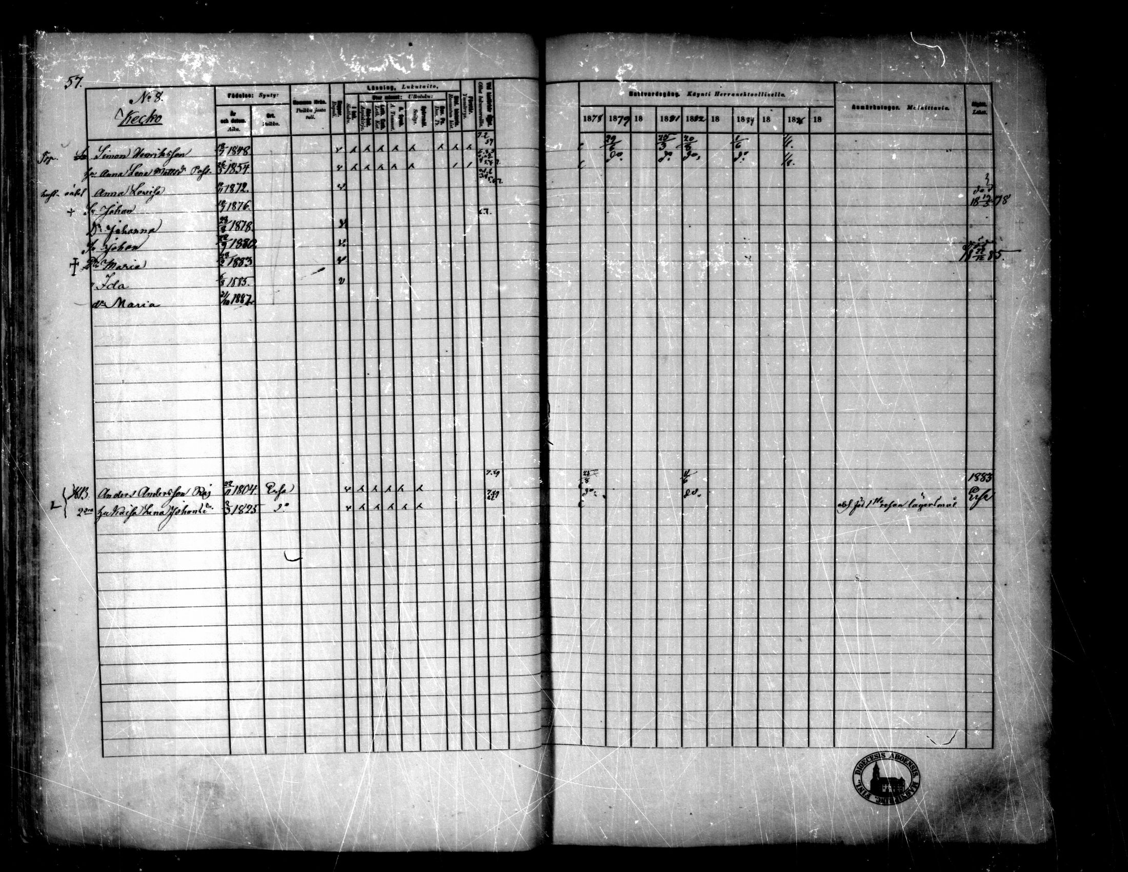 [ ../kirjat/Kirkonkirjat/purmo/rippikirja_1878-1887_mko77-89/kuvat/58.jpg ]