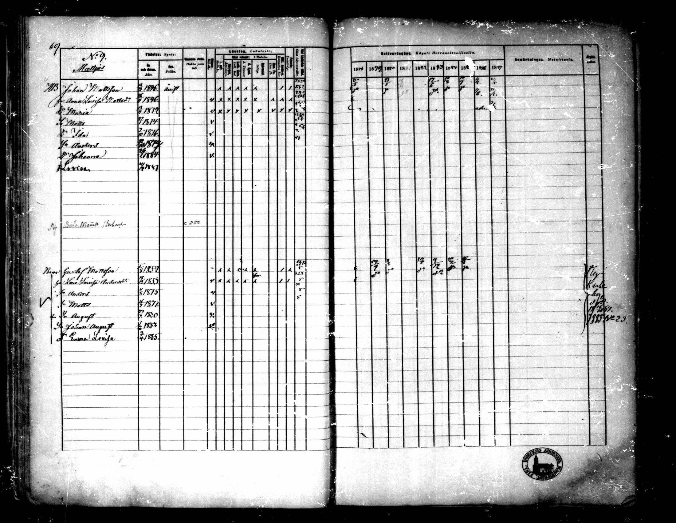 [ ../kirjat/Kirkonkirjat/purmo/rippikirja_1878-1887_mko77-89/kuvat/70.jpg ]