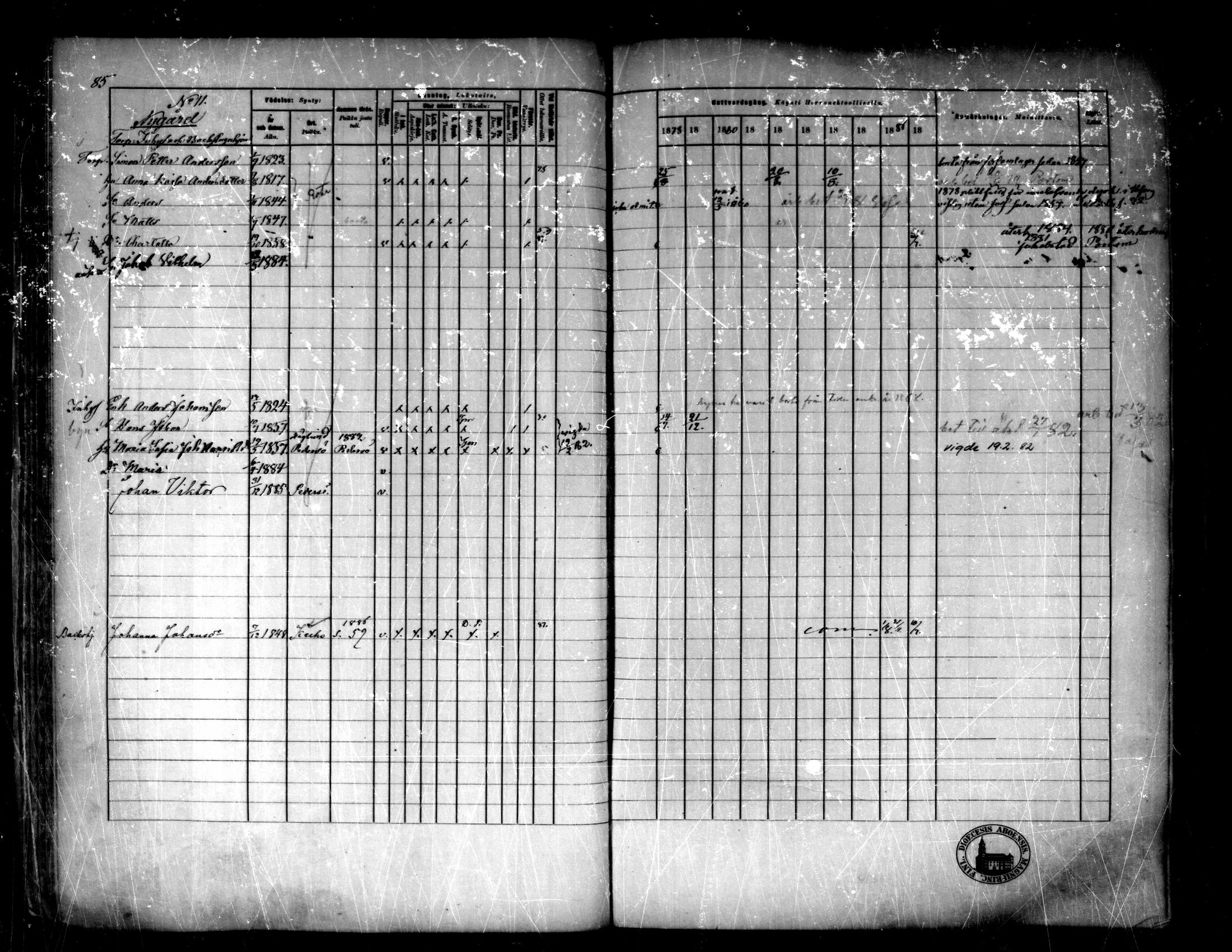 [ ../kirjat/Kirkonkirjat/purmo/rippikirja_1878-1887_mko77-89/kuvat/86.jpg ]