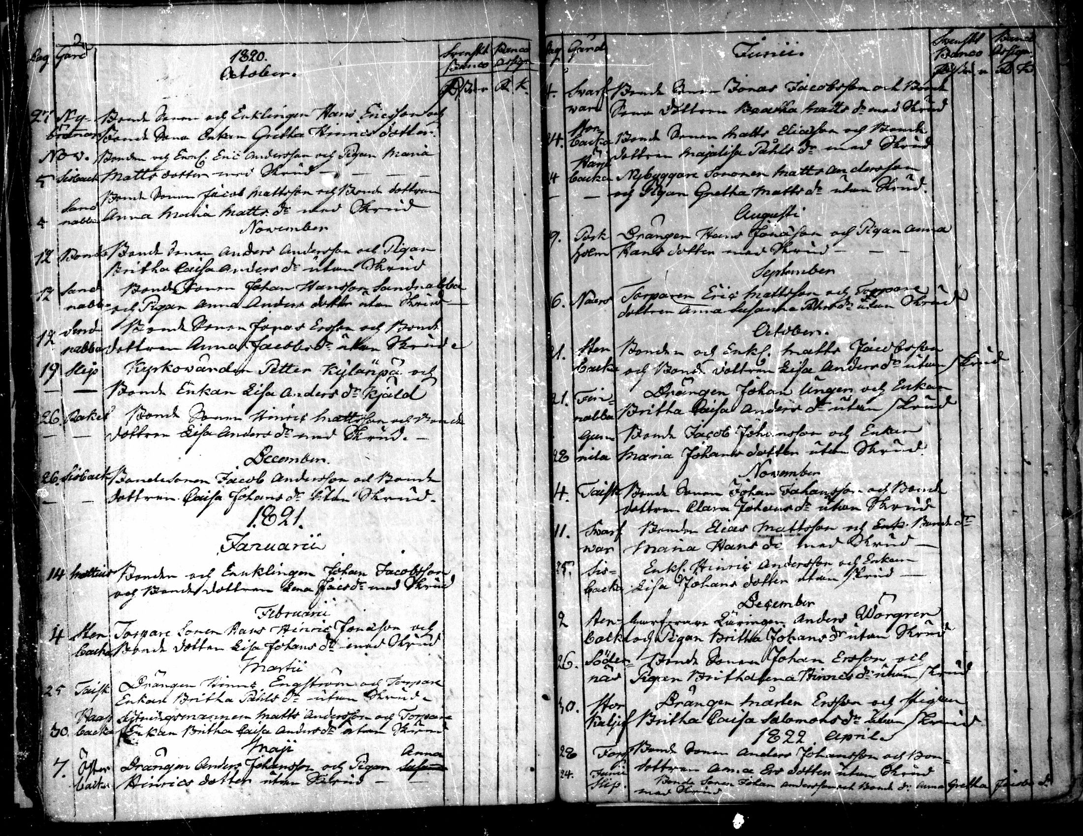 [ ../kirjat/Kirkonkirjat/purmo/syntyneet-vihityt-kuolleet_1775-1841_mko1-6/kuvat/172.jpg ]