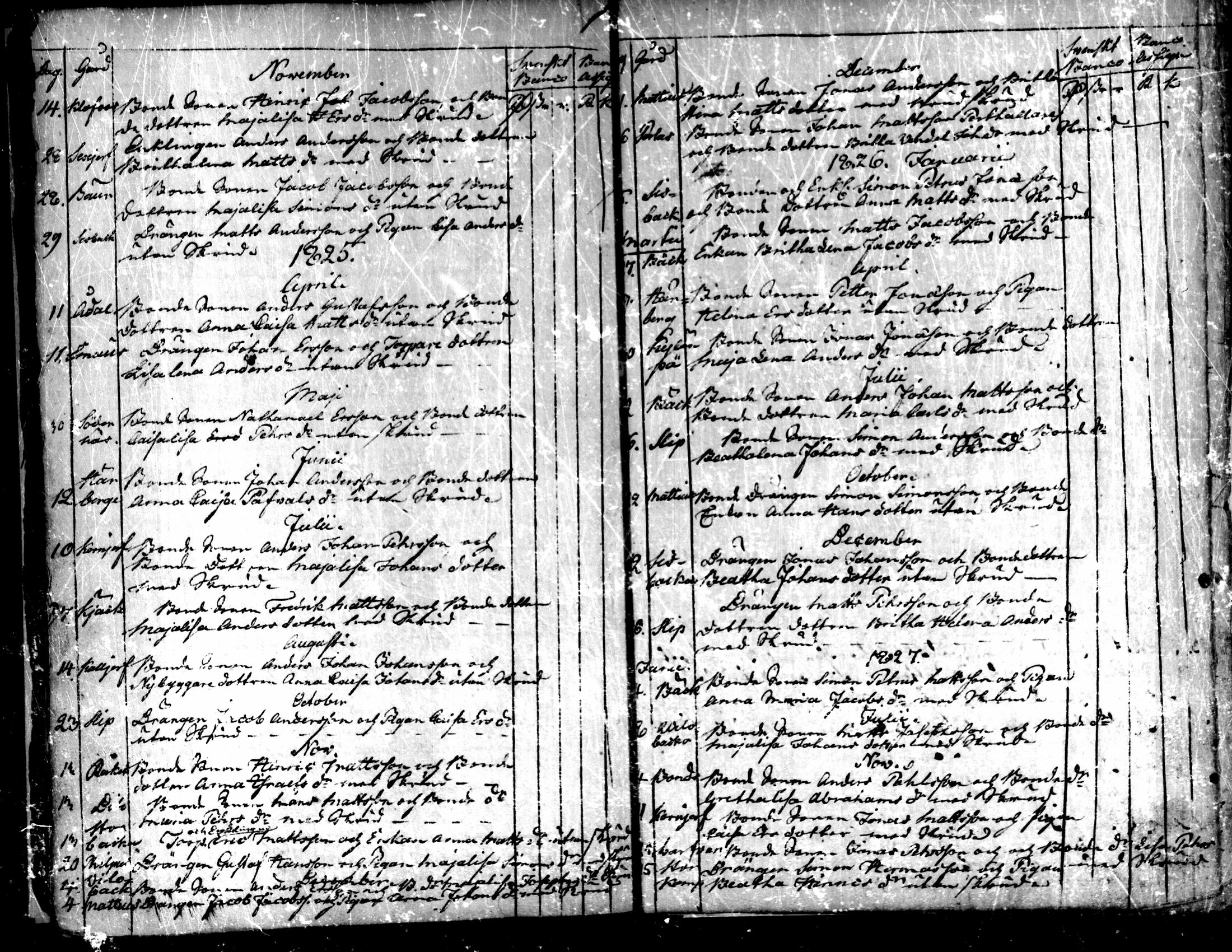 [ ../kirjat/Kirkonkirjat/purmo/syntyneet-vihityt-kuolleet_1775-1841_mko1-6/kuvat/174.jpg ]