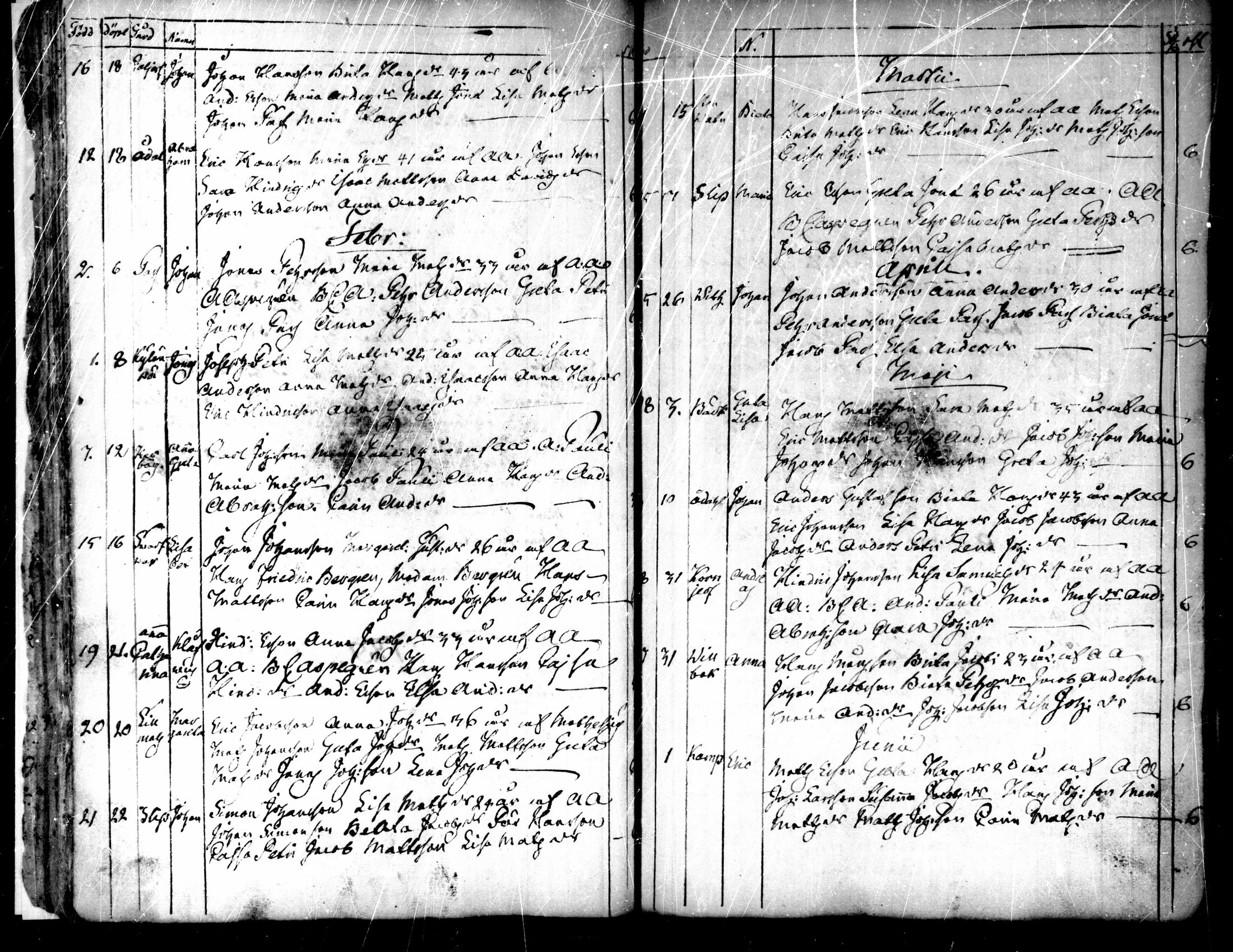 [ ../kirjat/Kirkonkirjat/purmo/syntyneet-vihityt-kuolleet_1775-1841_mko1-6/kuvat/39.jpg ]