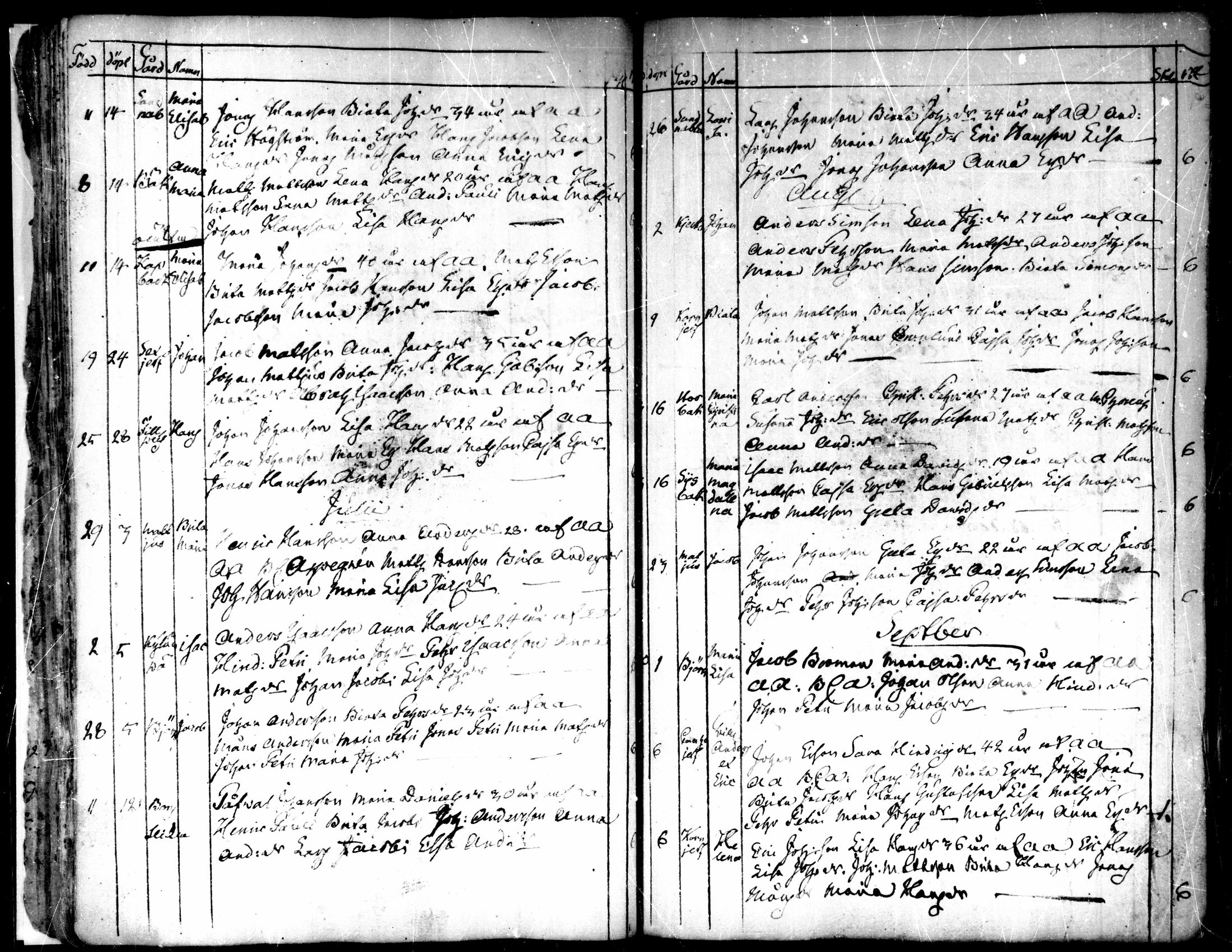 [ ../kirjat/Kirkonkirjat/purmo/syntyneet-vihityt-kuolleet_1775-1841_mko1-6/kuvat/40.jpg ]