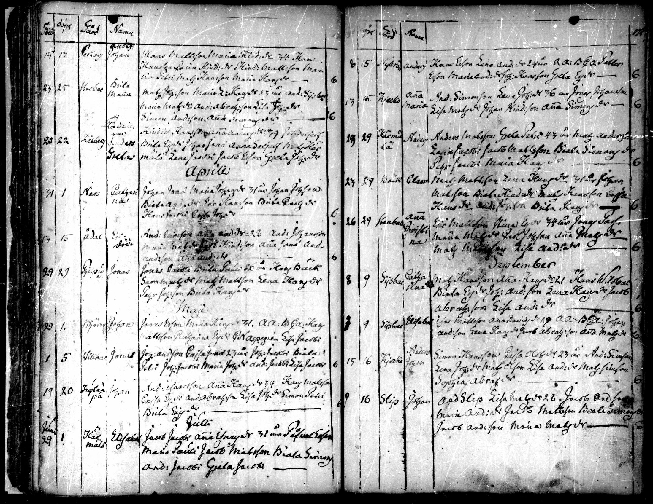 [ ../kirjat/Kirkonkirjat/purmo/syntyneet-vihityt-kuolleet_1775-1841_mko1-6/kuvat/67.jpg ]