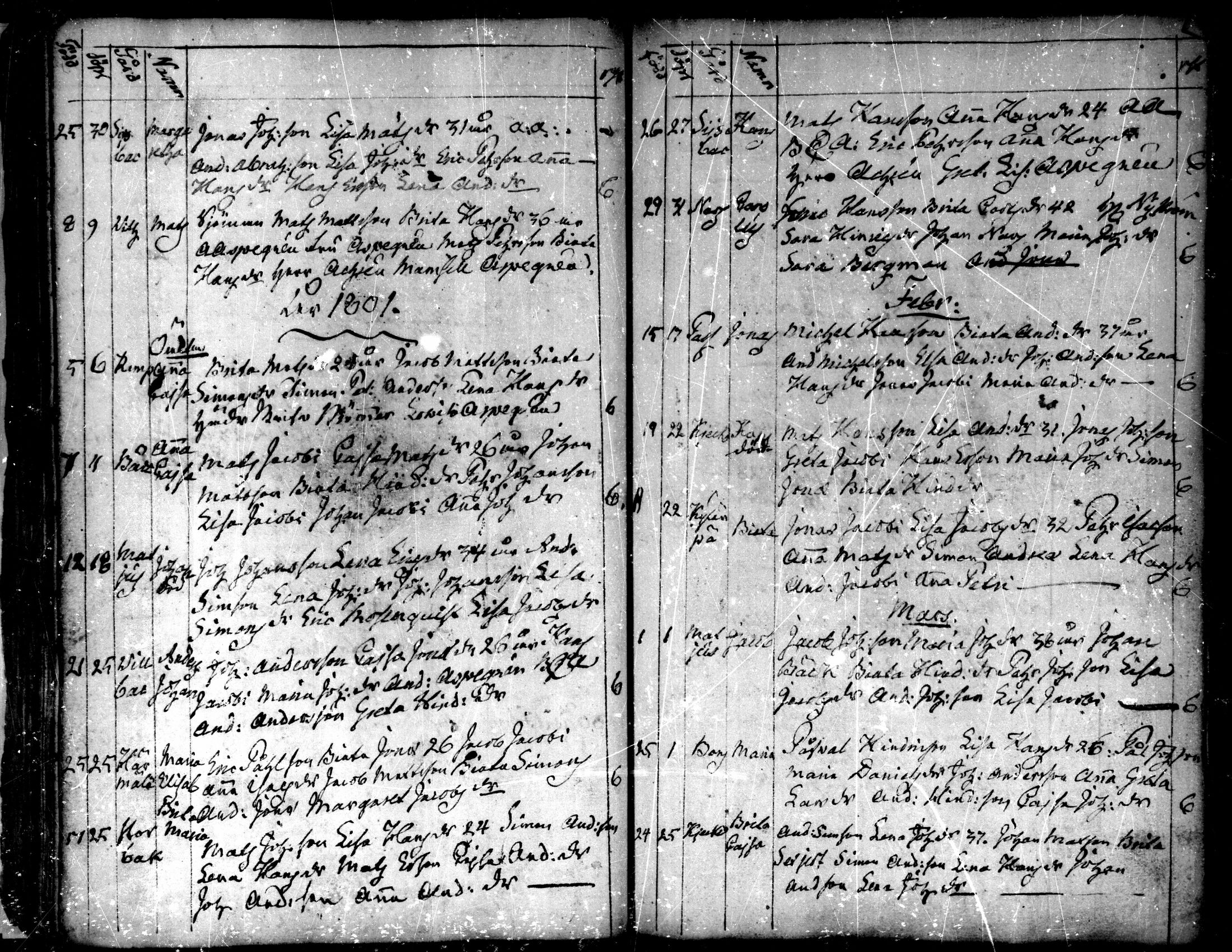 [ ../kirjat/Kirkonkirjat/purmo/syntyneet-vihityt-kuolleet_1775-1841_mko1-6/kuvat/76.jpg ]