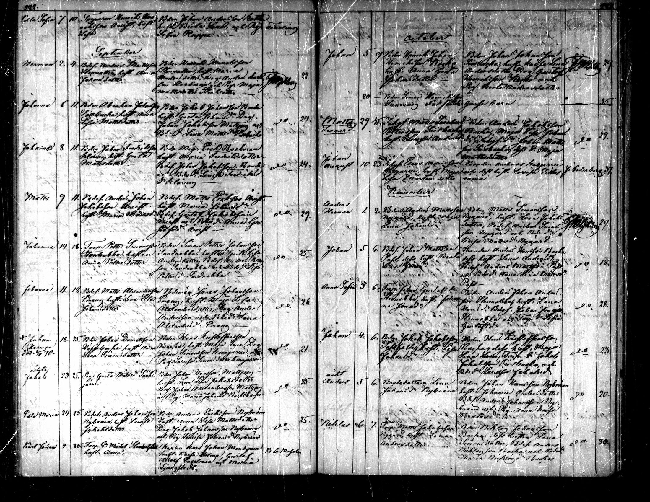 [ ../kirjat/Kirkonkirjat/purmo/syntyneet_1851-1875_mko17-21/kuvat/113.jpg ]