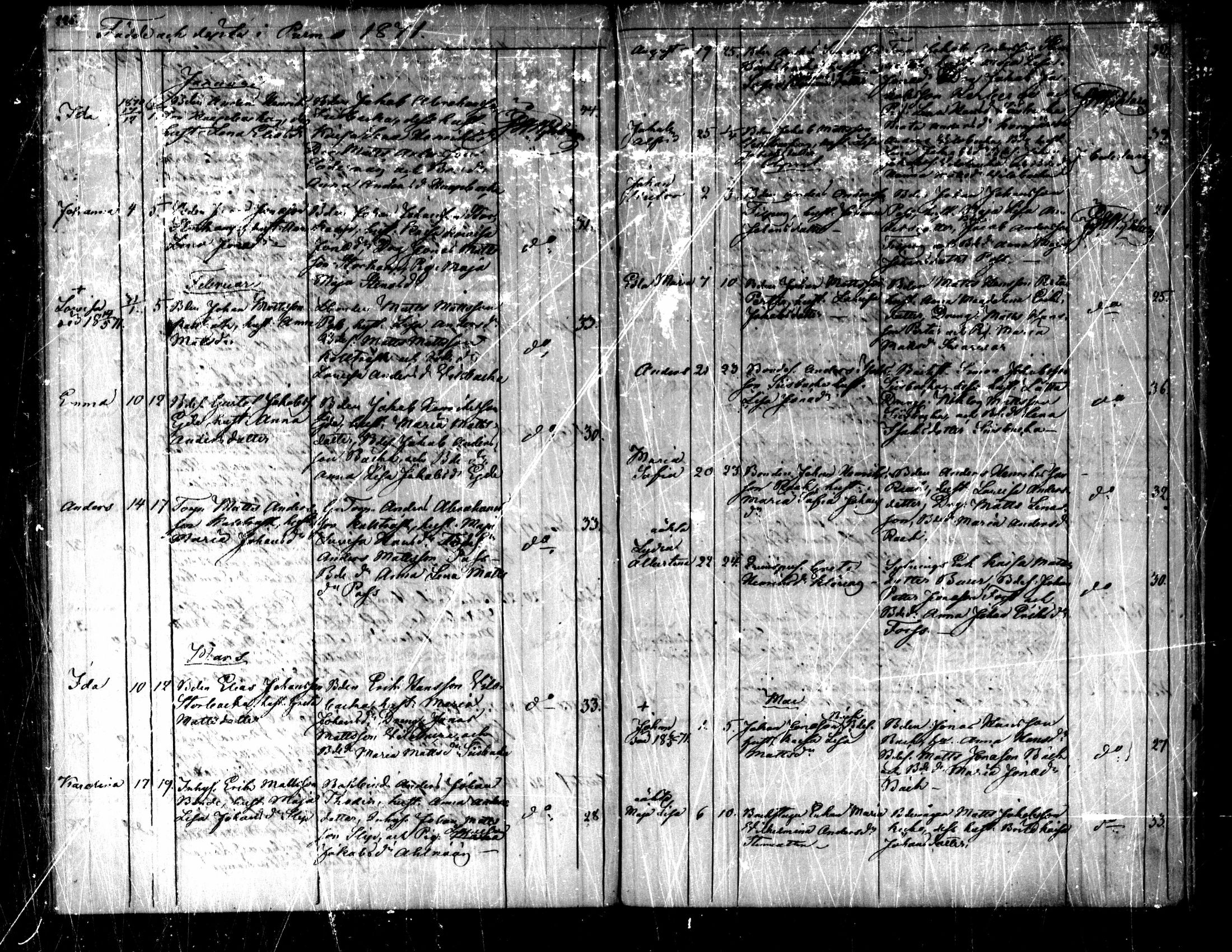 [ ../kirjat/Kirkonkirjat/purmo/syntyneet_1851-1875_mko17-21/kuvat/115.jpg ]