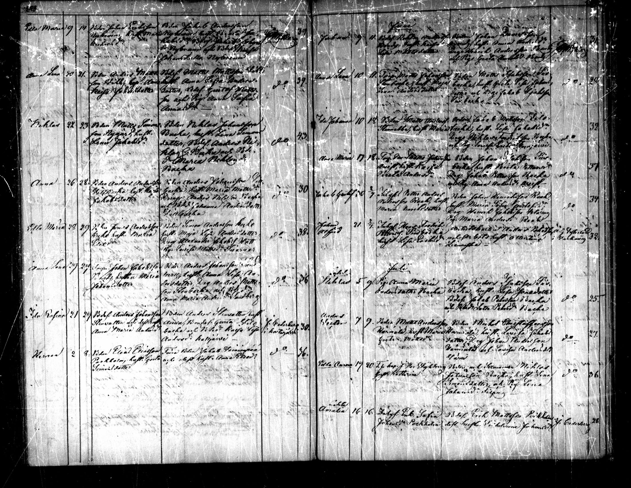[ ../kirjat/Kirkonkirjat/purmo/syntyneet_1851-1875_mko17-21/kuvat/116.jpg ]