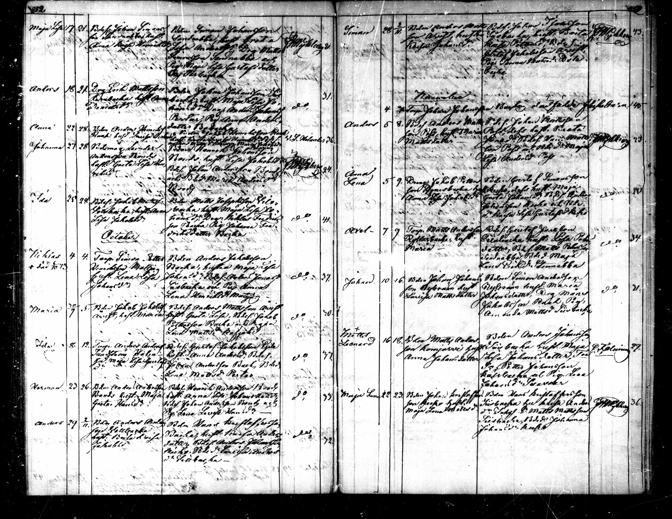 [ ../kirjat/Kirkonkirjat/purmo/syntyneet_1851-1875_mko17-21/kuvat/128.jpg ]