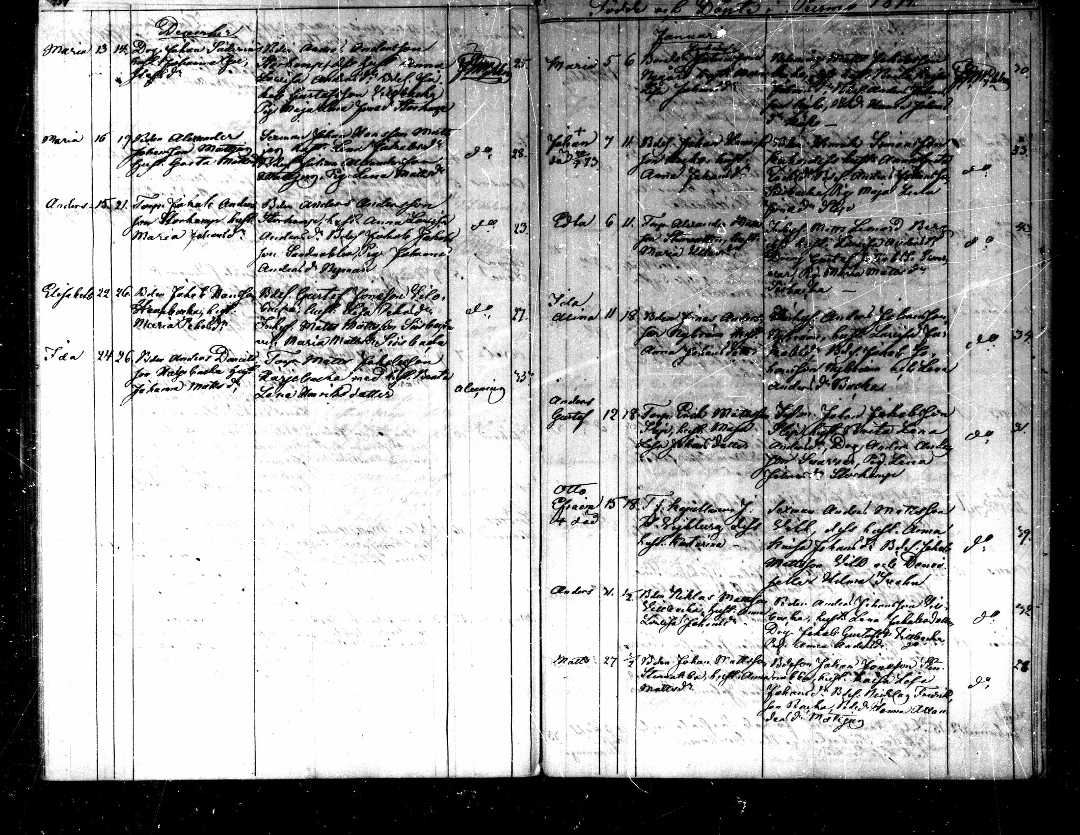 [ ../kirjat/Kirkonkirjat/purmo/syntyneet_1851-1875_mko17-21/kuvat/129.jpg ]