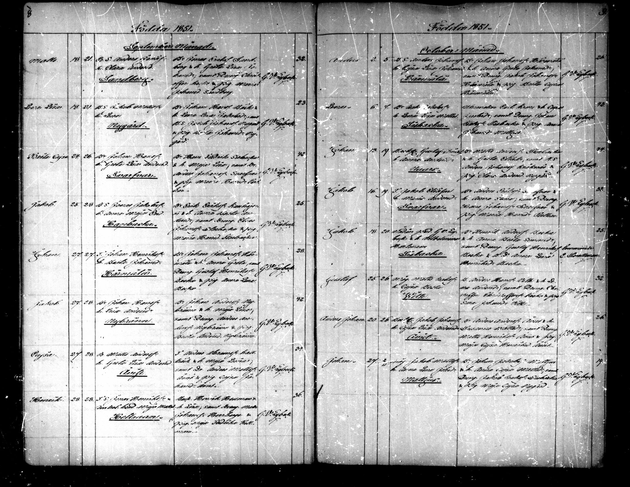 [ ../kirjat/Kirkonkirjat/purmo/syntyneet_1851-1875_mko17-21/kuvat/5.jpg ]