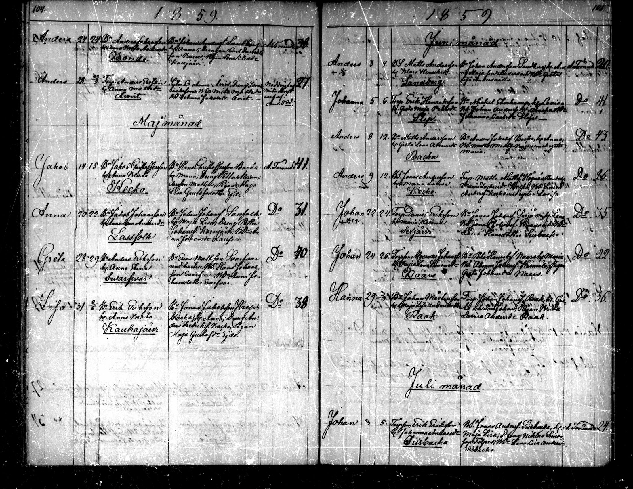 [ ../kirjat/Kirkonkirjat/purmo/syntyneet_1851-1875_mko17-21/kuvat/53.jpg ]