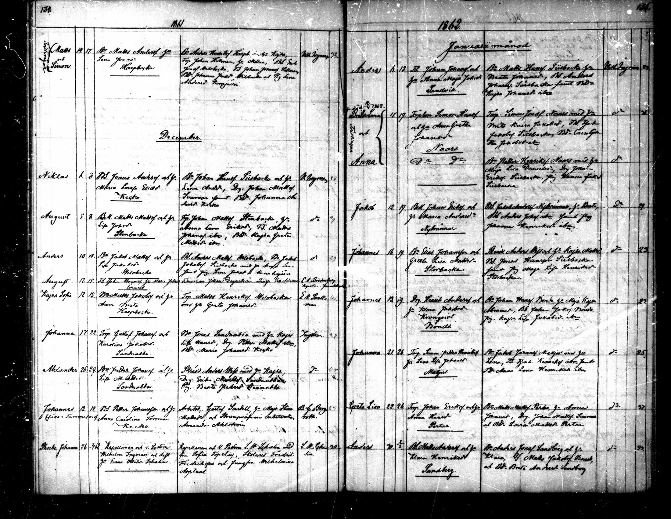 [ ../kirjat/Kirkonkirjat/purmo/syntyneet_1851-1875_mko17-21/kuvat/68.jpg ]