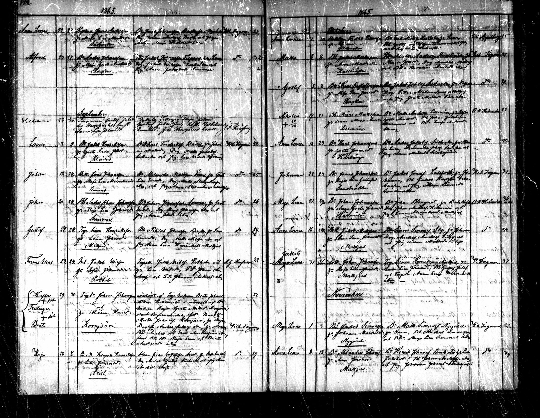 [ ../kirjat/Kirkonkirjat/purmo/syntyneet_1851-1875_mko17-21/kuvat/88.jpg ]