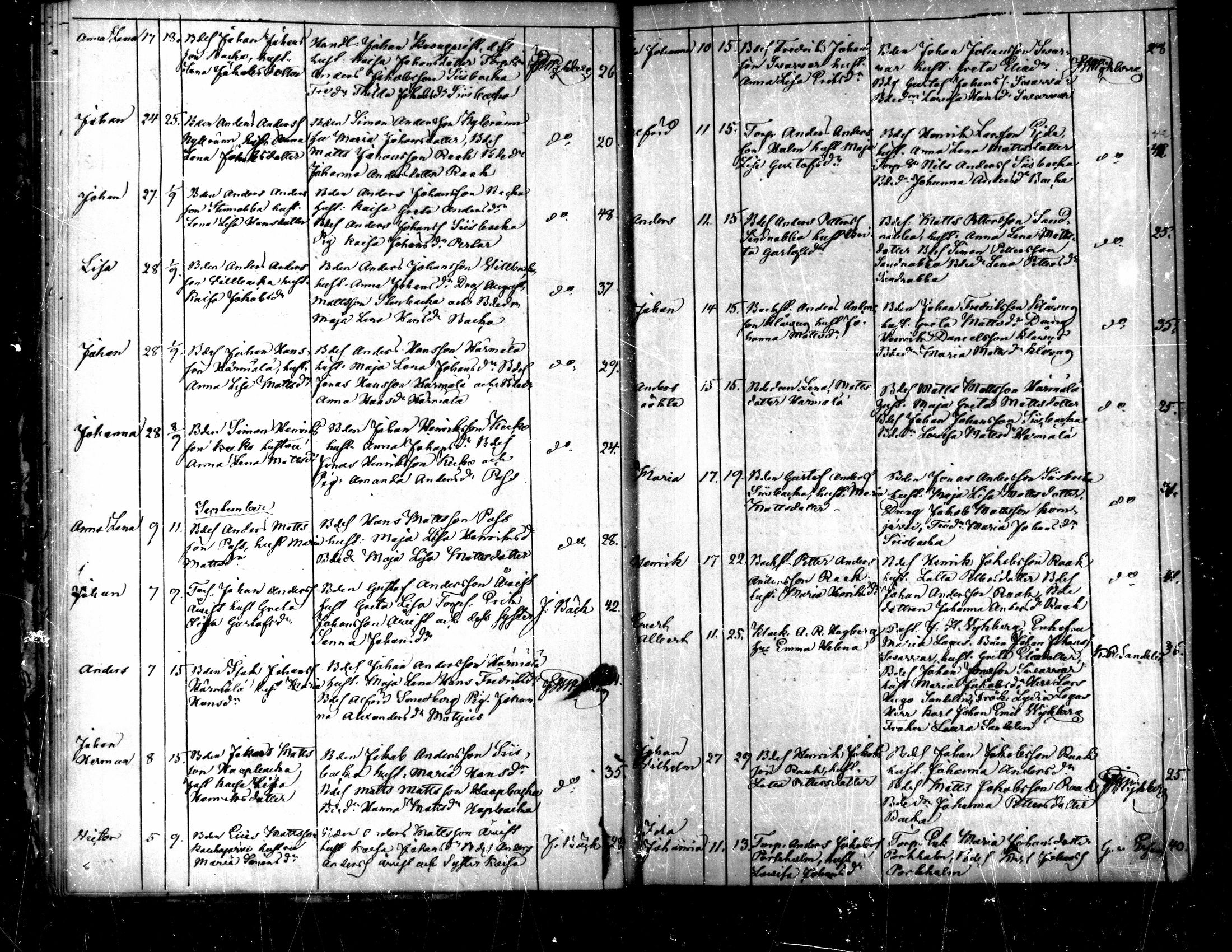 [ ../kirjat/Kirkonkirjat/purmo/syntyneet_1876-1886_mko22-24/kuvat/16.jpg ]