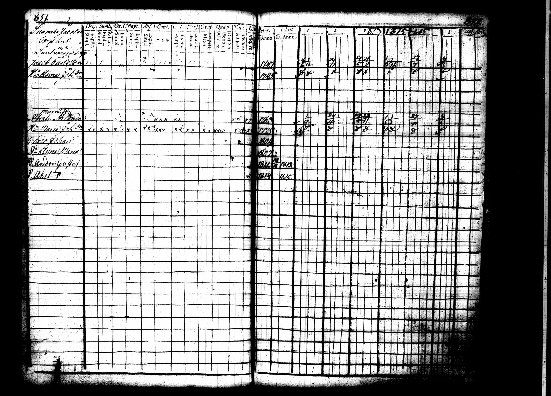 [ ../kirjat/Kirkonkirjat/pusula/rippikirja_1811-1816_tk711/kuvat/219.jpg ]