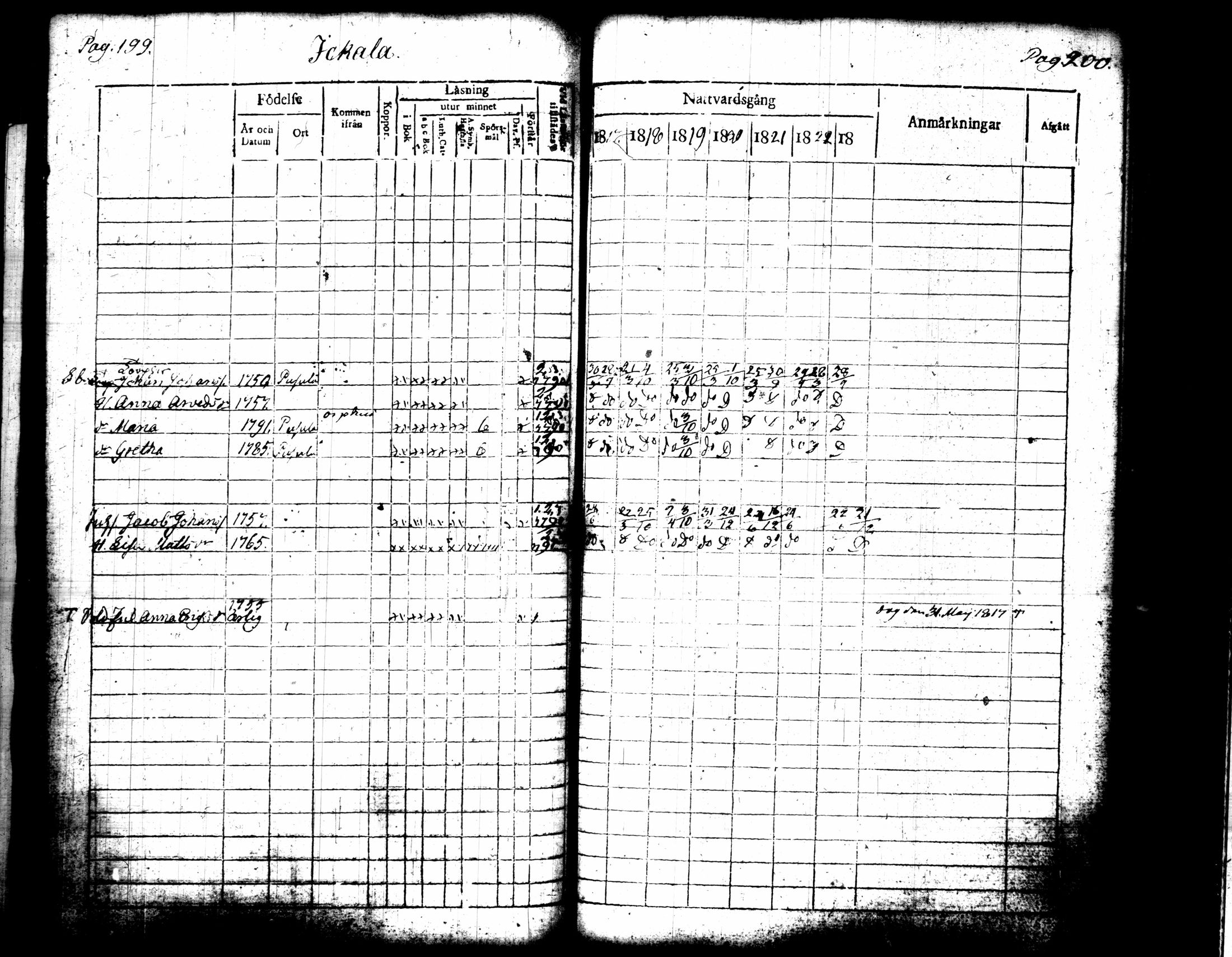 [ ../kirjat/Kirkonkirjat/pusula/rippikirja_1817-1823_tk711/kuvat/105.jpg ]