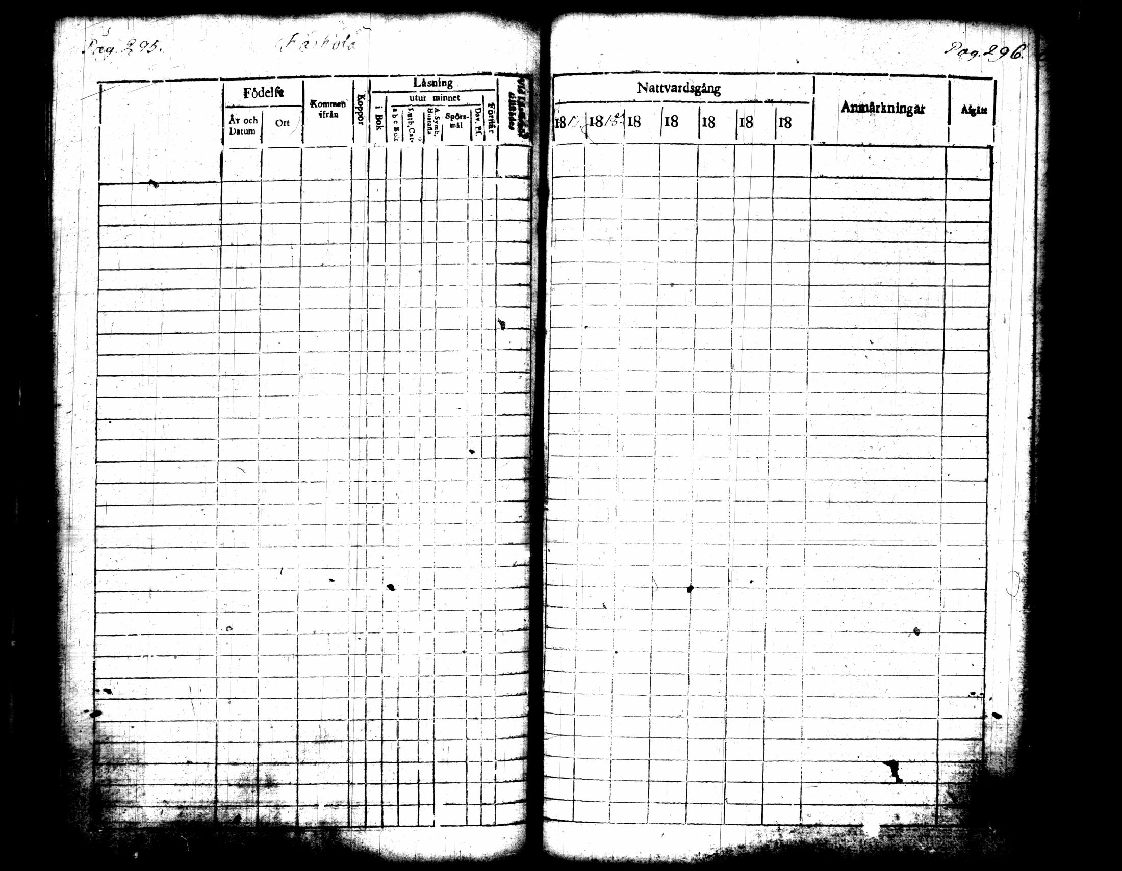 [ ../kirjat/Kirkonkirjat/pusula/rippikirja_1817-1823_tk711/kuvat/155.jpg ]
