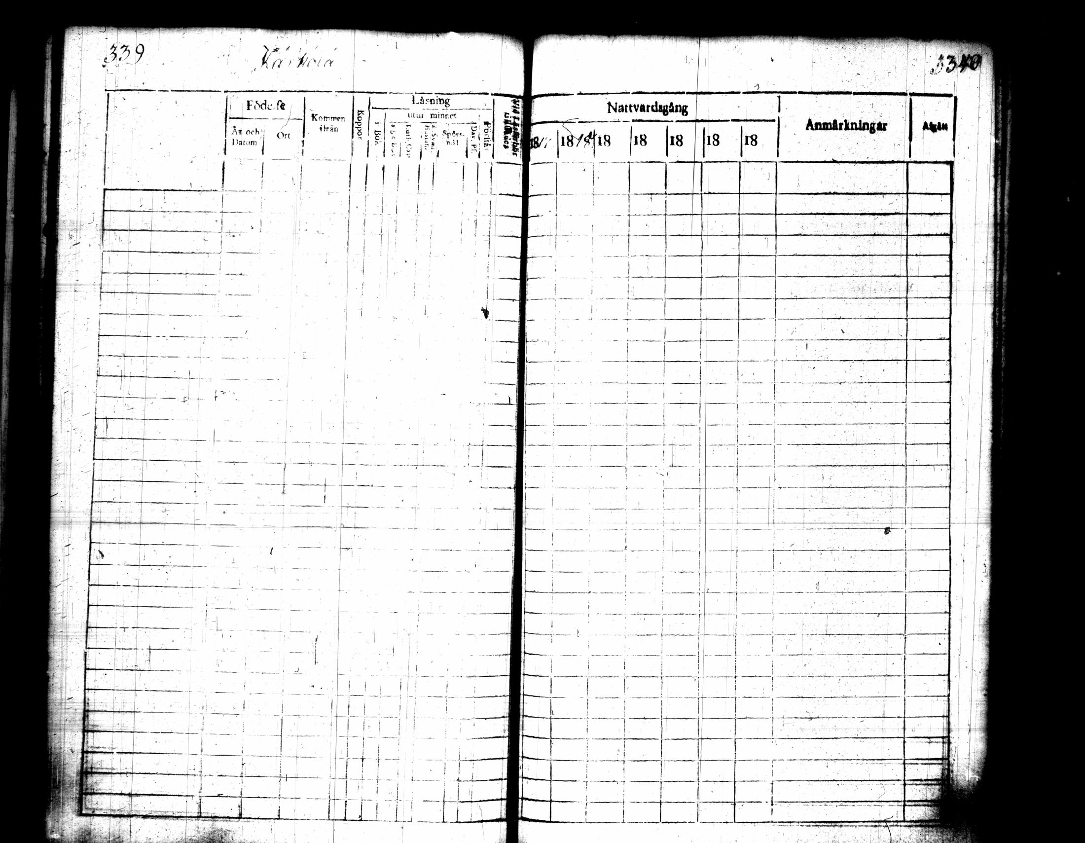 [ ../kirjat/Kirkonkirjat/pusula/rippikirja_1817-1823_tk711/kuvat/177.jpg ]
