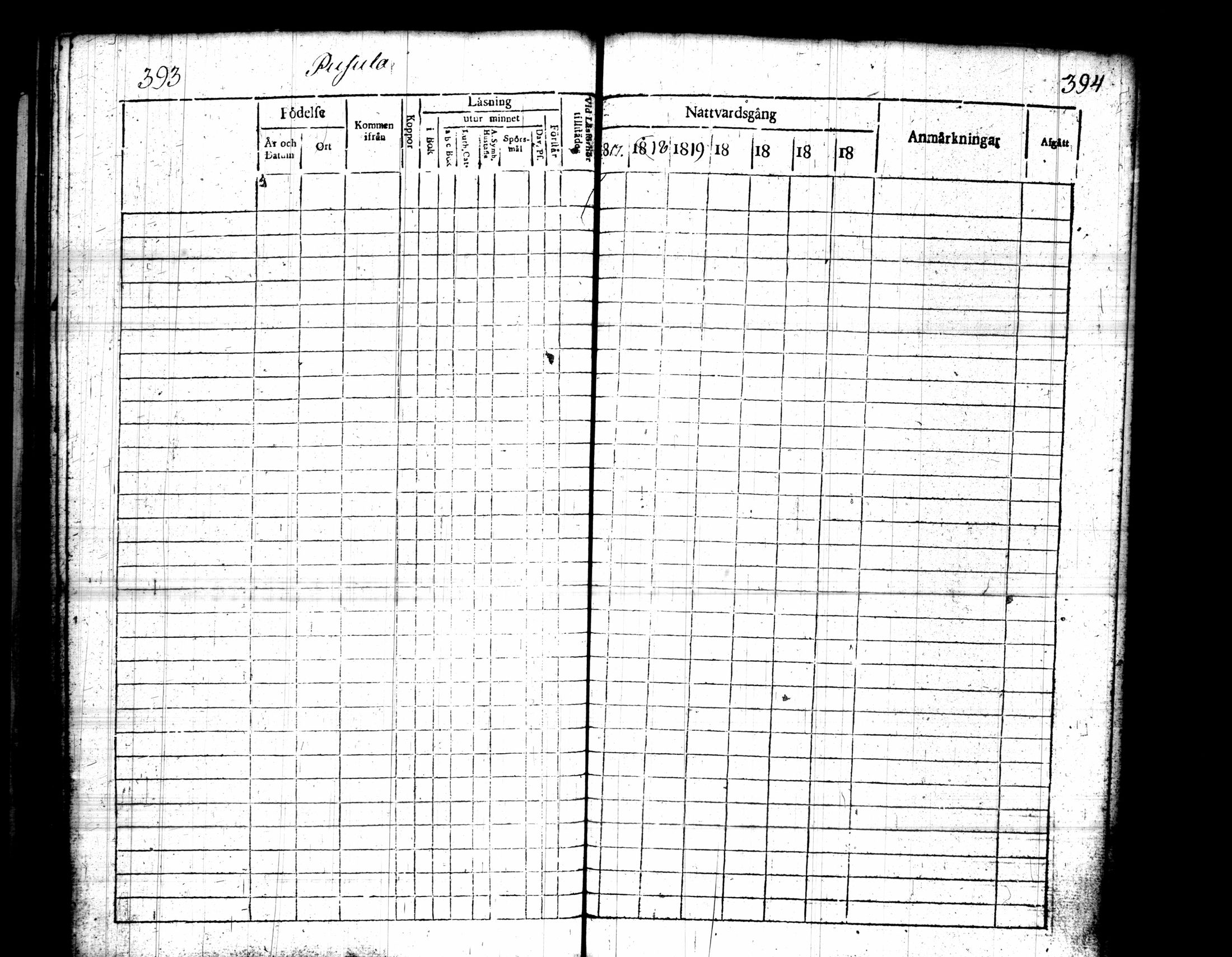 [ ../kirjat/Kirkonkirjat/pusula/rippikirja_1817-1823_tk711/kuvat/204.jpg ]