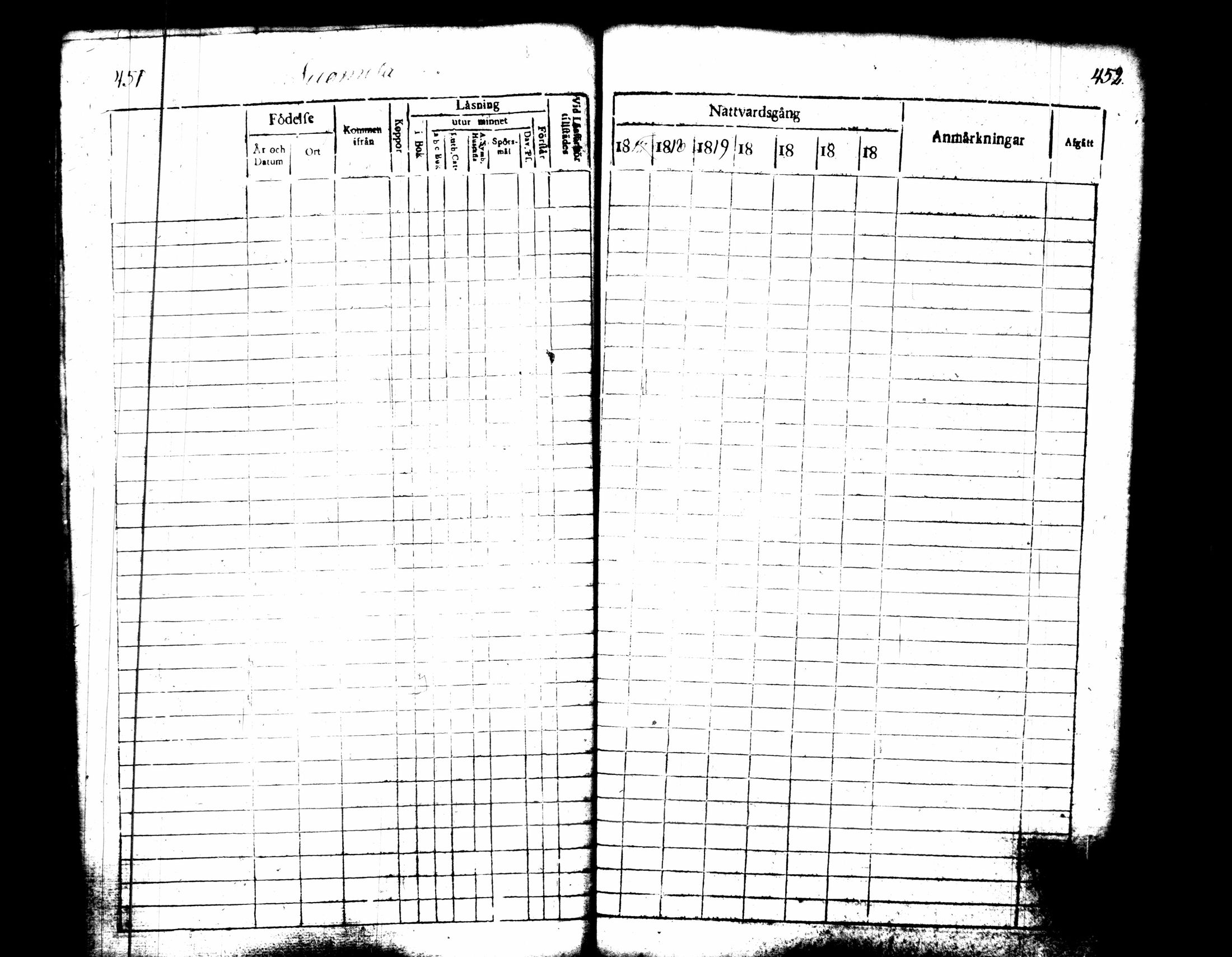[ ../kirjat/Kirkonkirjat/pusula/rippikirja_1817-1823_tk711/kuvat/233.jpg ]