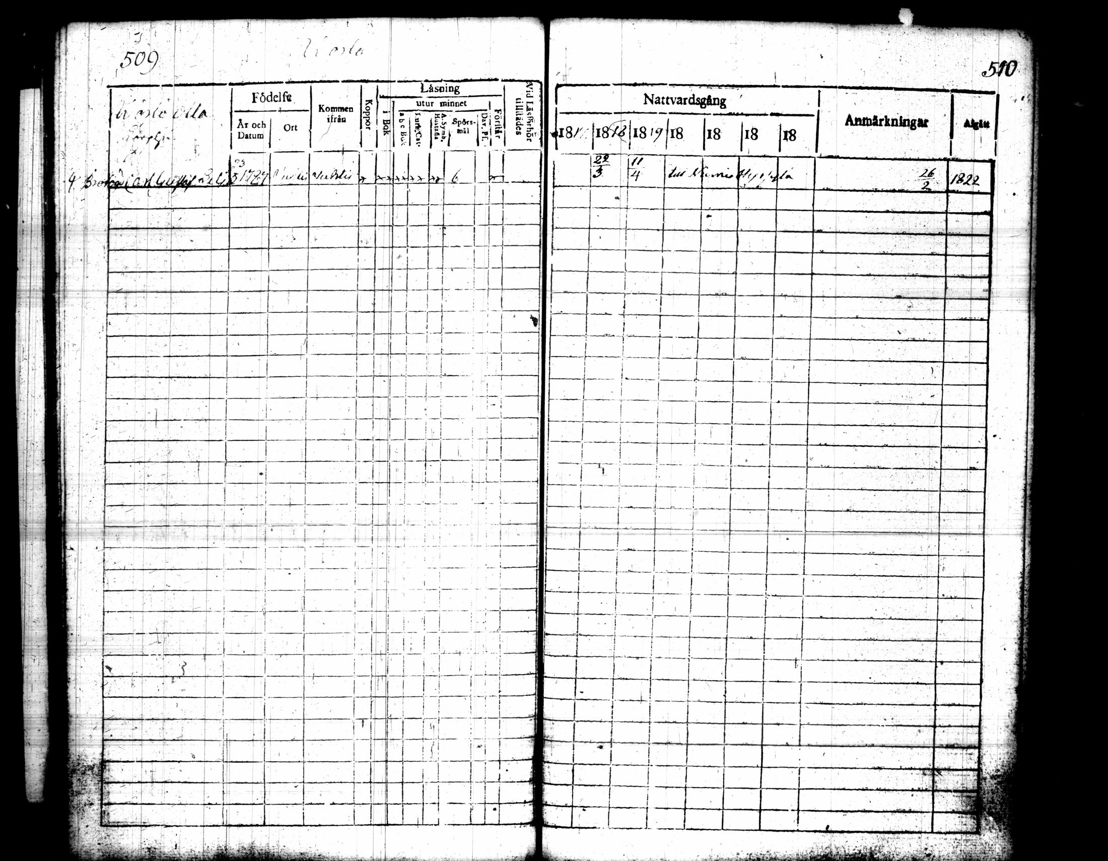 [ ../kirjat/Kirkonkirjat/pusula/rippikirja_1817-1823_tk711/kuvat/263.jpg ]