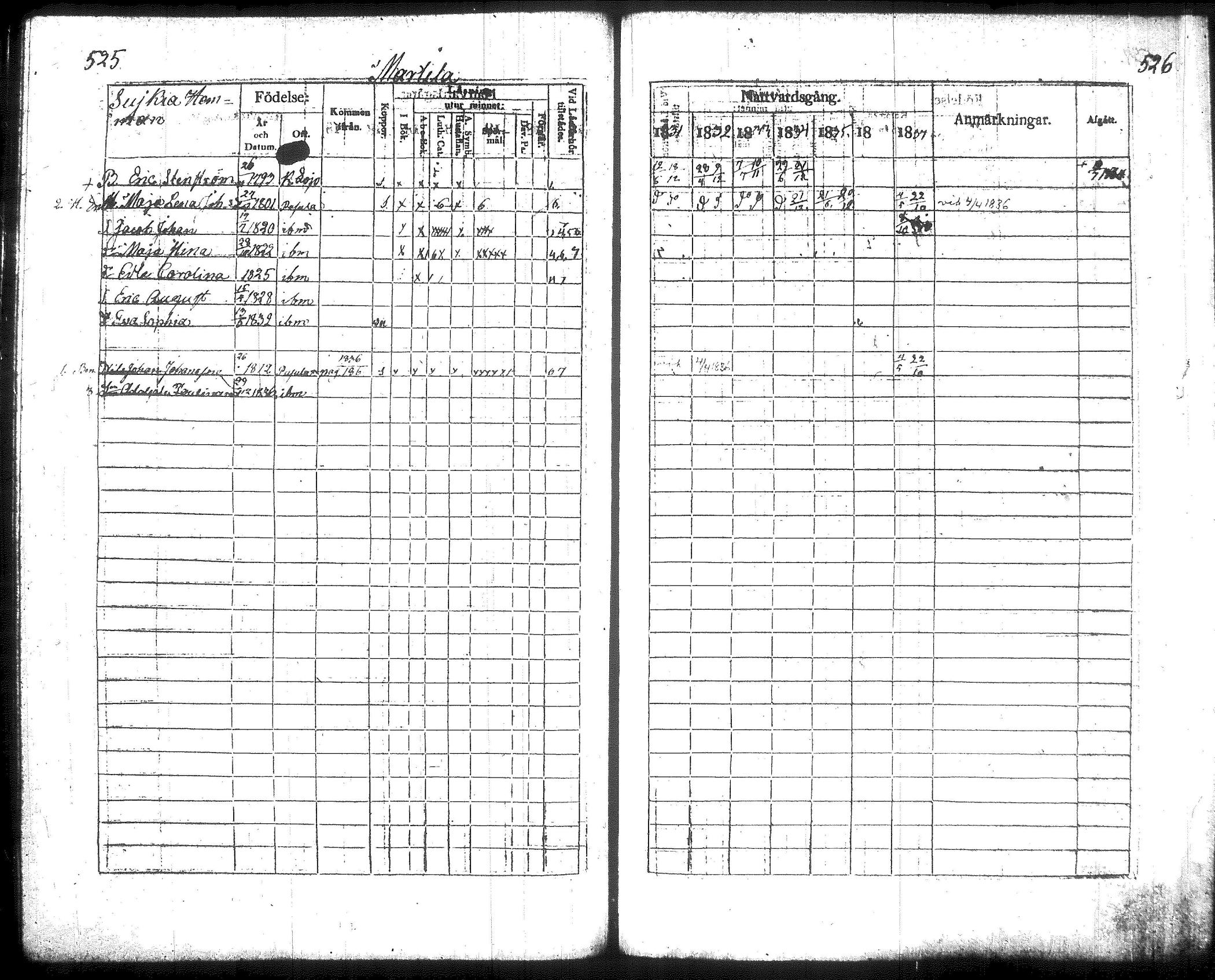 [ ../kirjat/Kirkonkirjat/pusula/rippikirja_1831-1837_tk712/kuvat/271.jpg ]