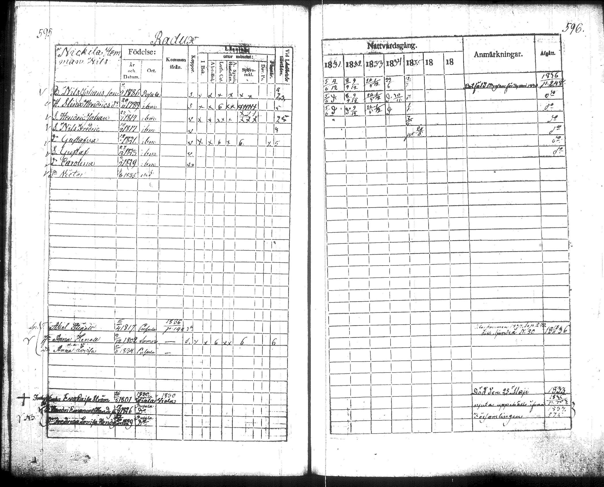 [ ../kirjat/Kirkonkirjat/pusula/rippikirja_1831-1837_tk712/kuvat/307.jpg ]