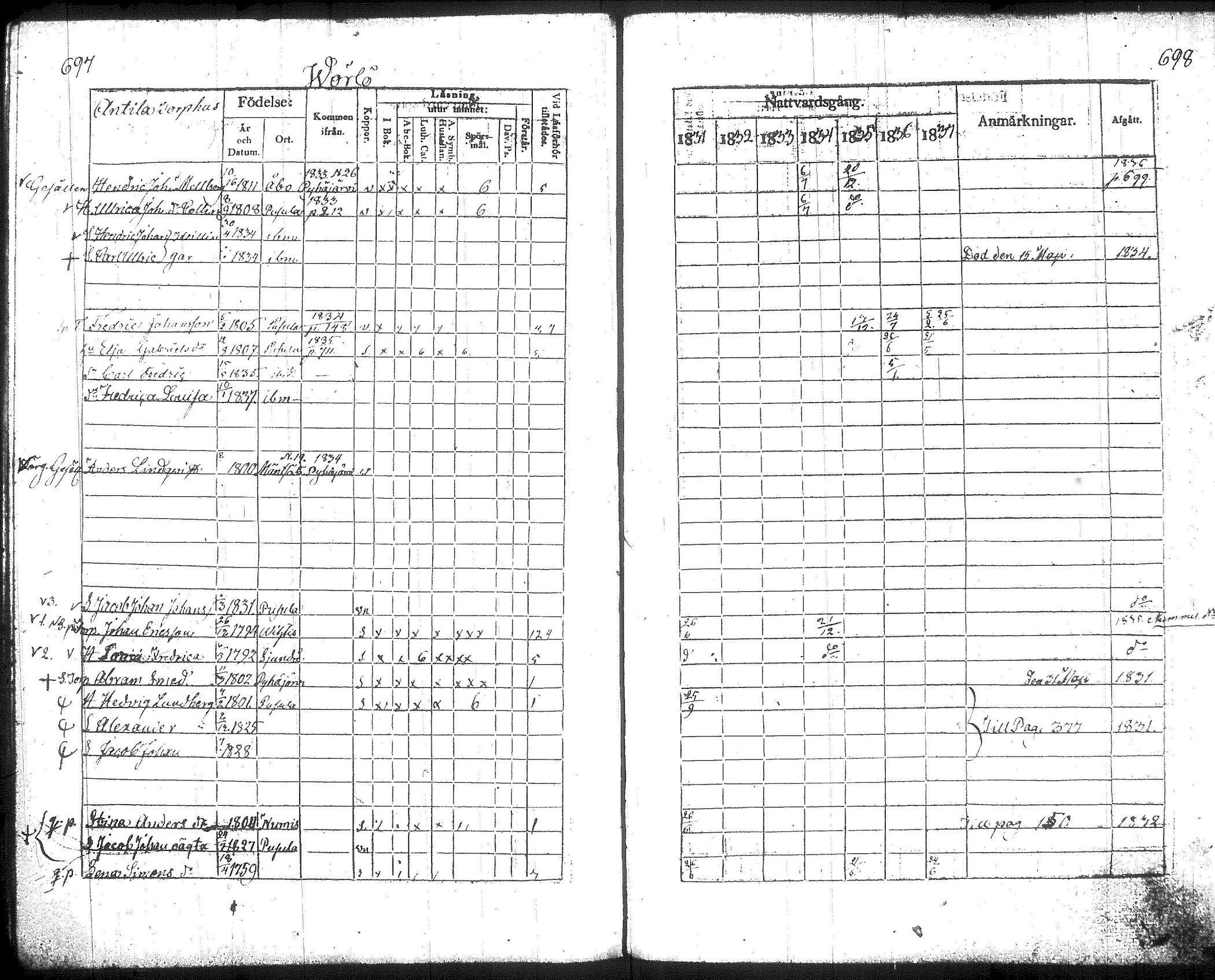 [ ../kirjat/Kirkonkirjat/pusula/rippikirja_1831-1837_tk712/kuvat/361.jpg ]