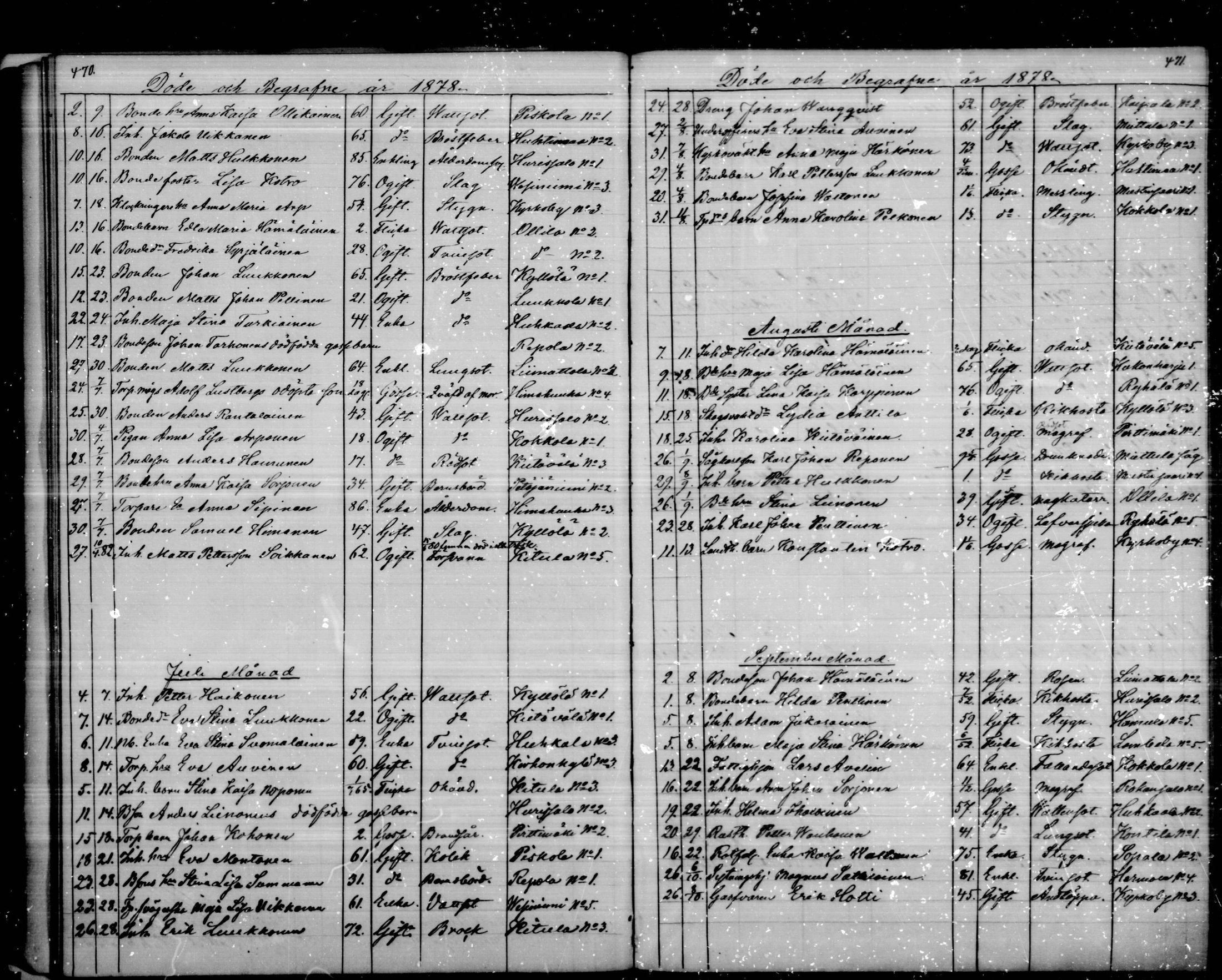 [ ../kirjat/Kirkonkirjat/puumala/kuolleet_1844-1885_mko1-5/kuvat/121.jpg ]