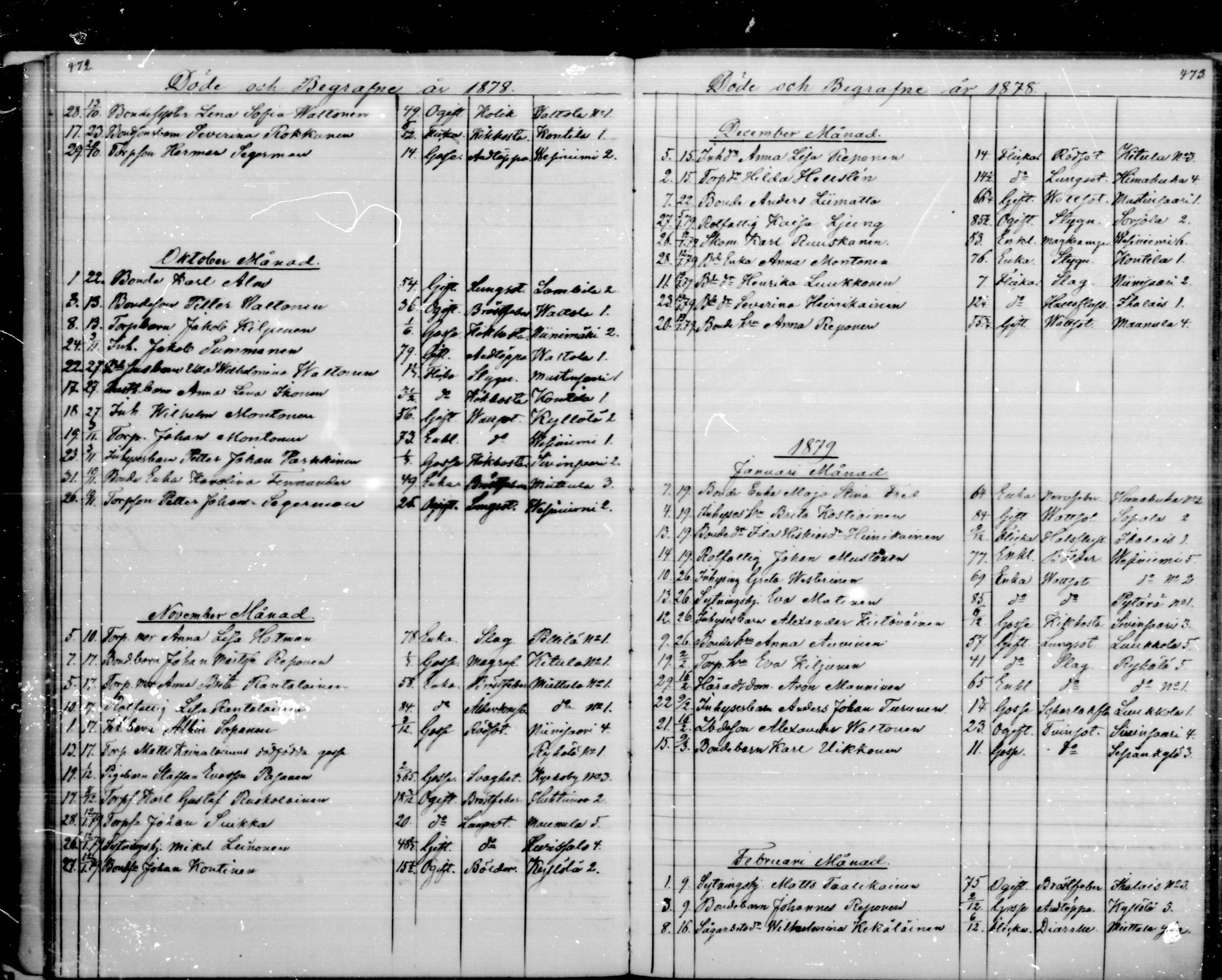 [ ../kirjat/Kirkonkirjat/puumala/kuolleet_1844-1885_mko1-5/kuvat/122.jpg ]